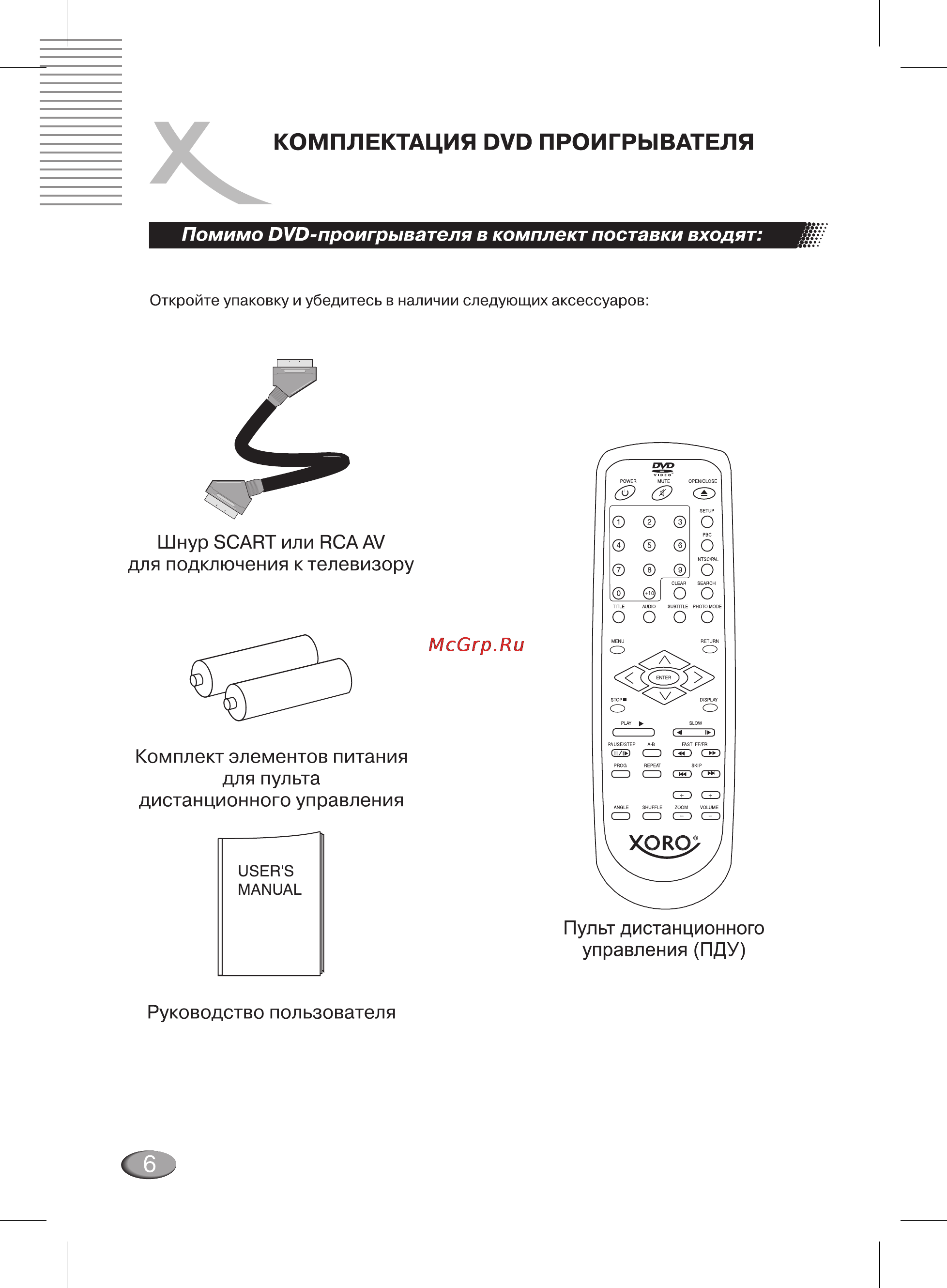 Xoro HSD 400 Pro Инструкция по эксплуатации онлайн [6/32] 27601