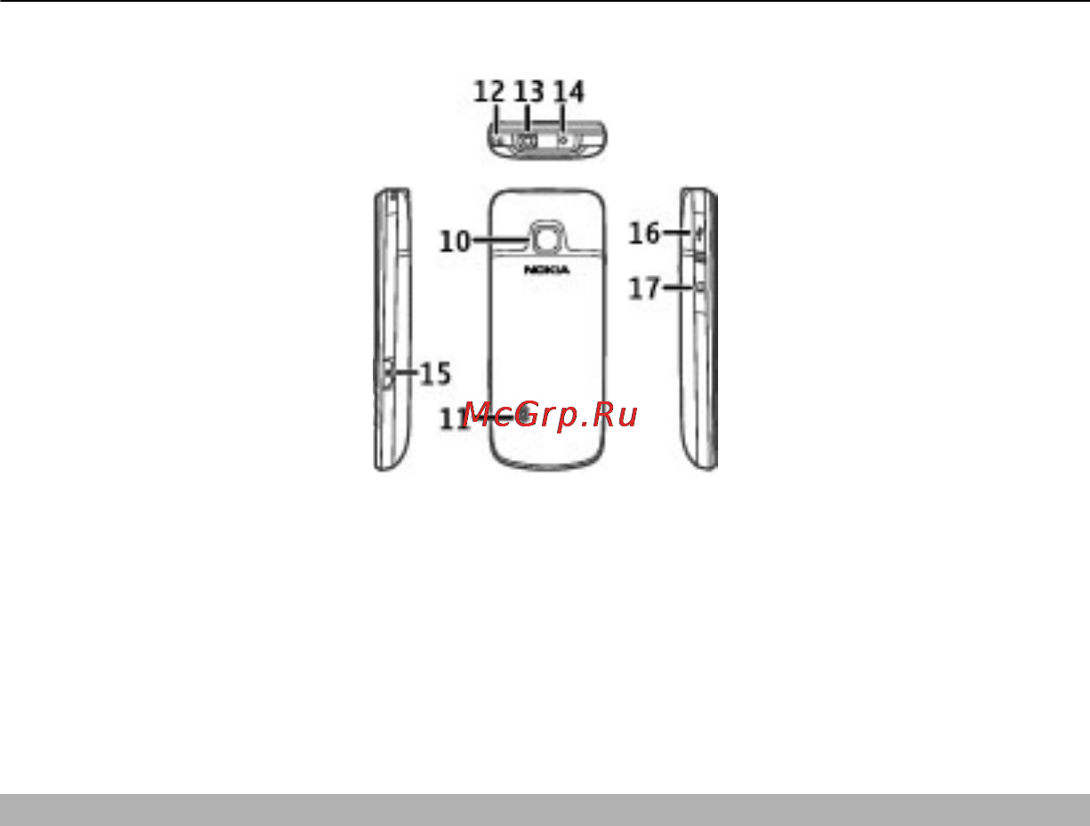 Nokia 2710c-2 Navi Black [10/43] Коды доступа