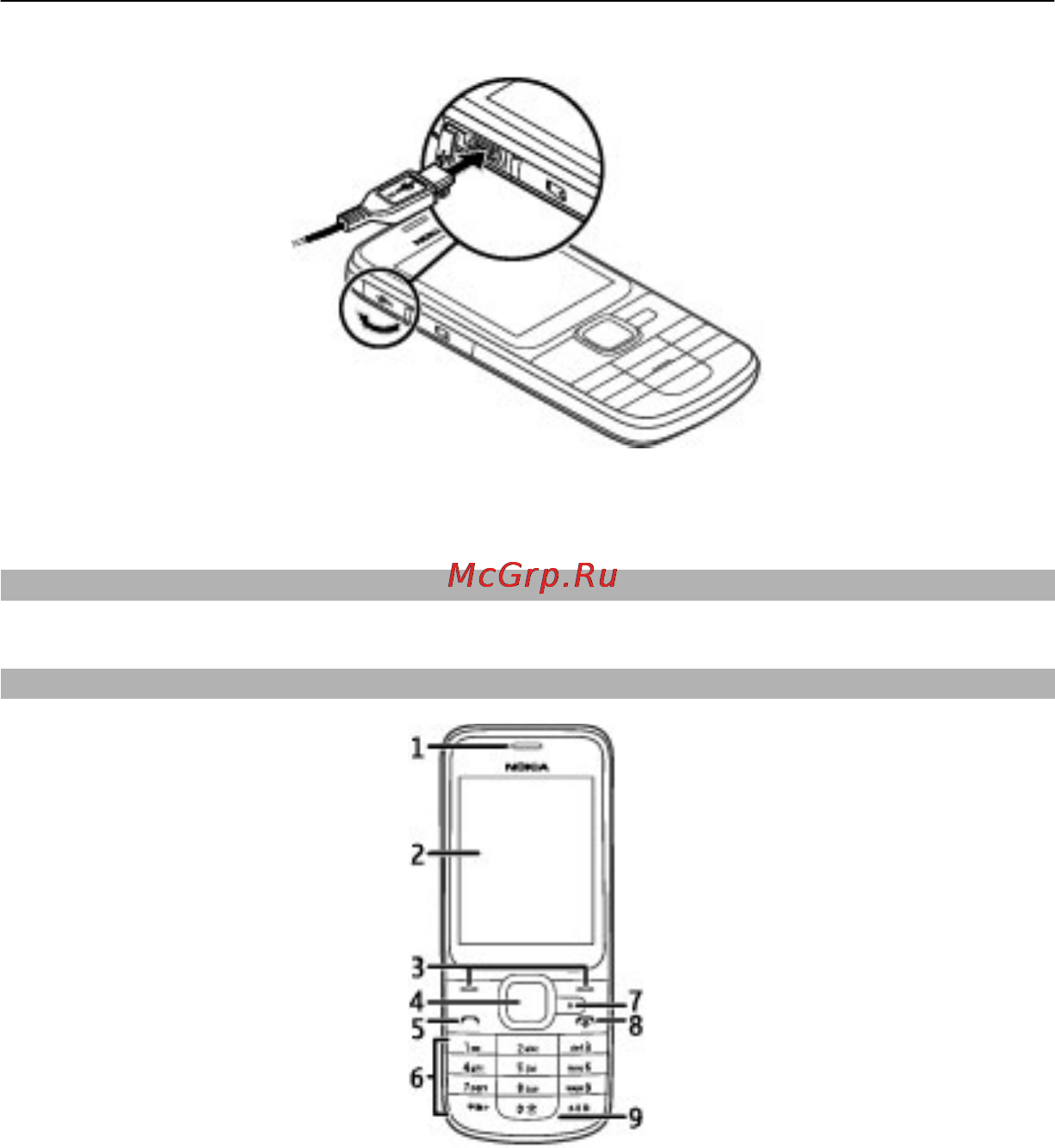 Nokia 2710c-2 Navi Black [9/43] Клавиши и компоненты