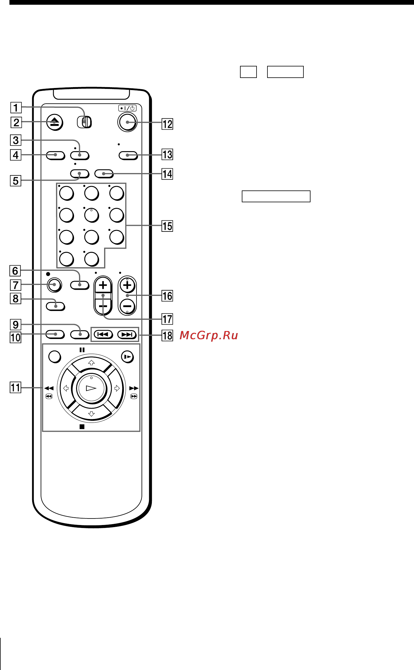 Sony SLV-ED85PS [58/59] Remote commander