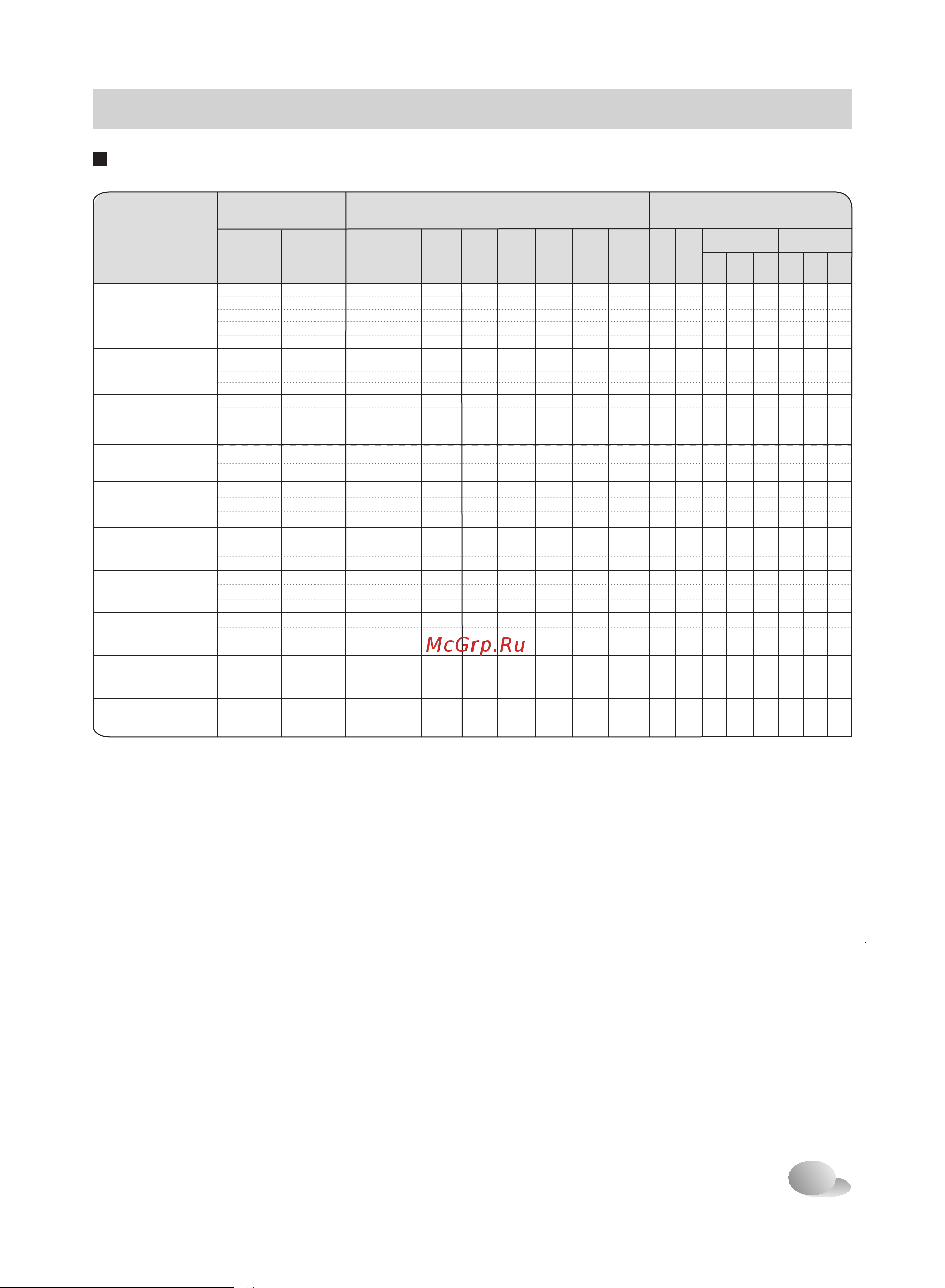 LG M10B9LD1 [19/40] Режим