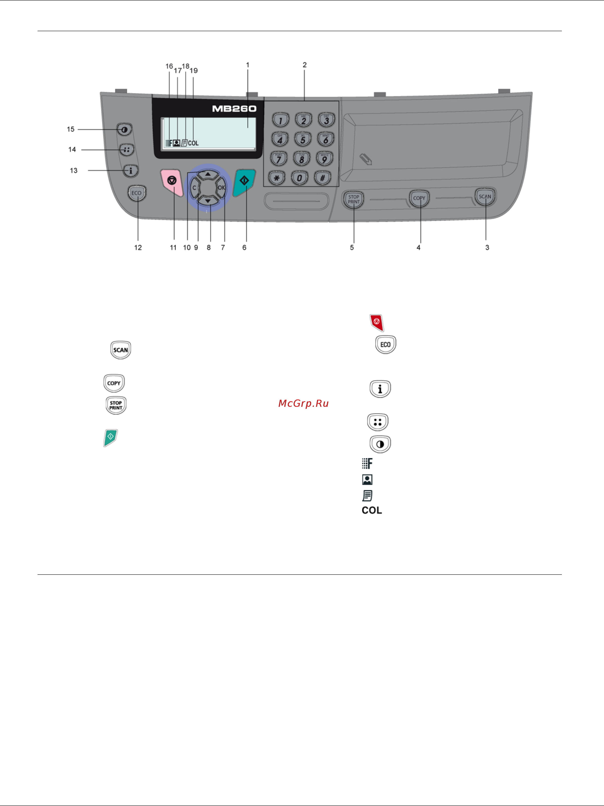 OKI MB260 [17/58] Установка