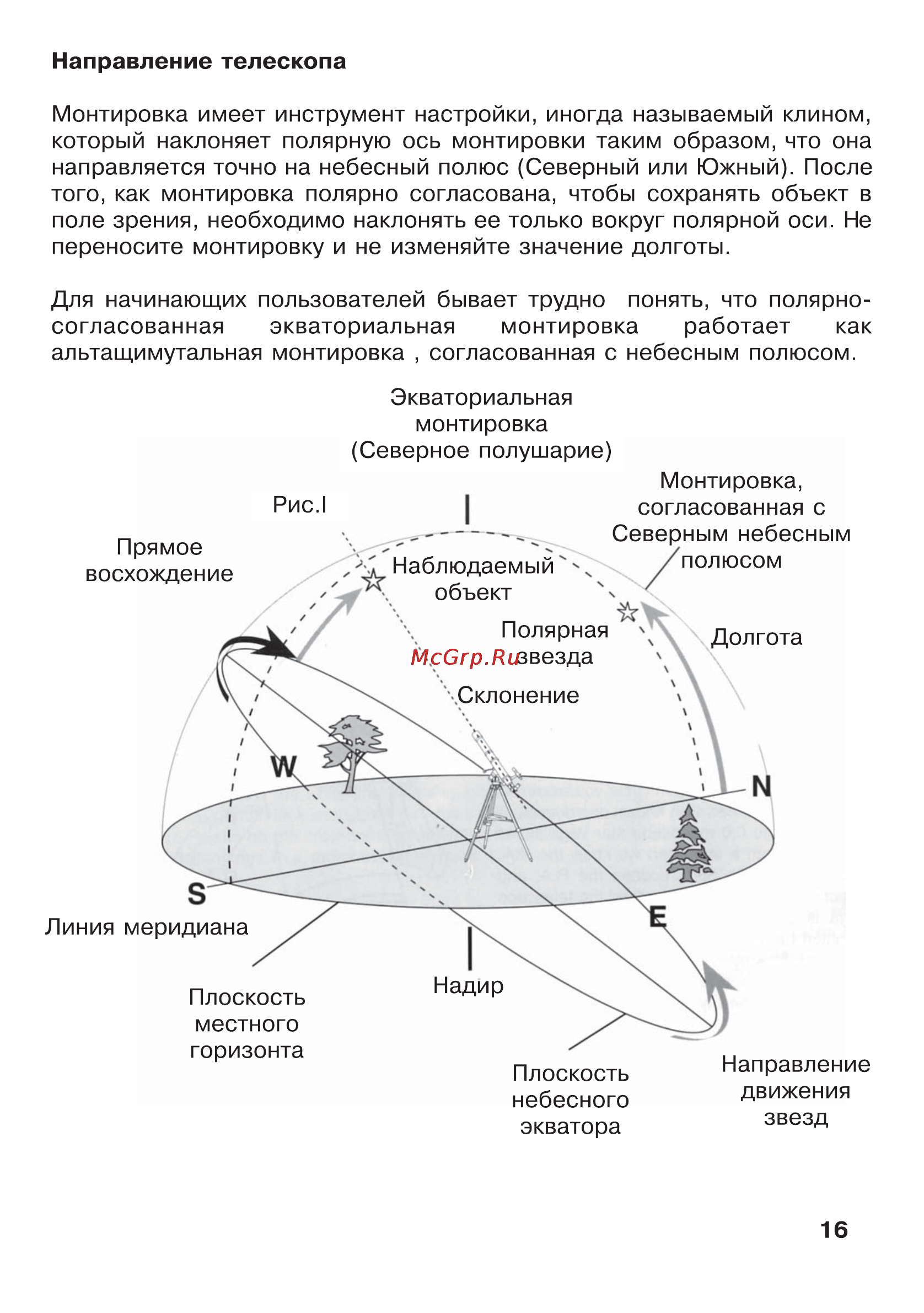 JJ-Astro Astroman 900x114 Инструкция по эксплуатации онлайн [16/20] 27624
