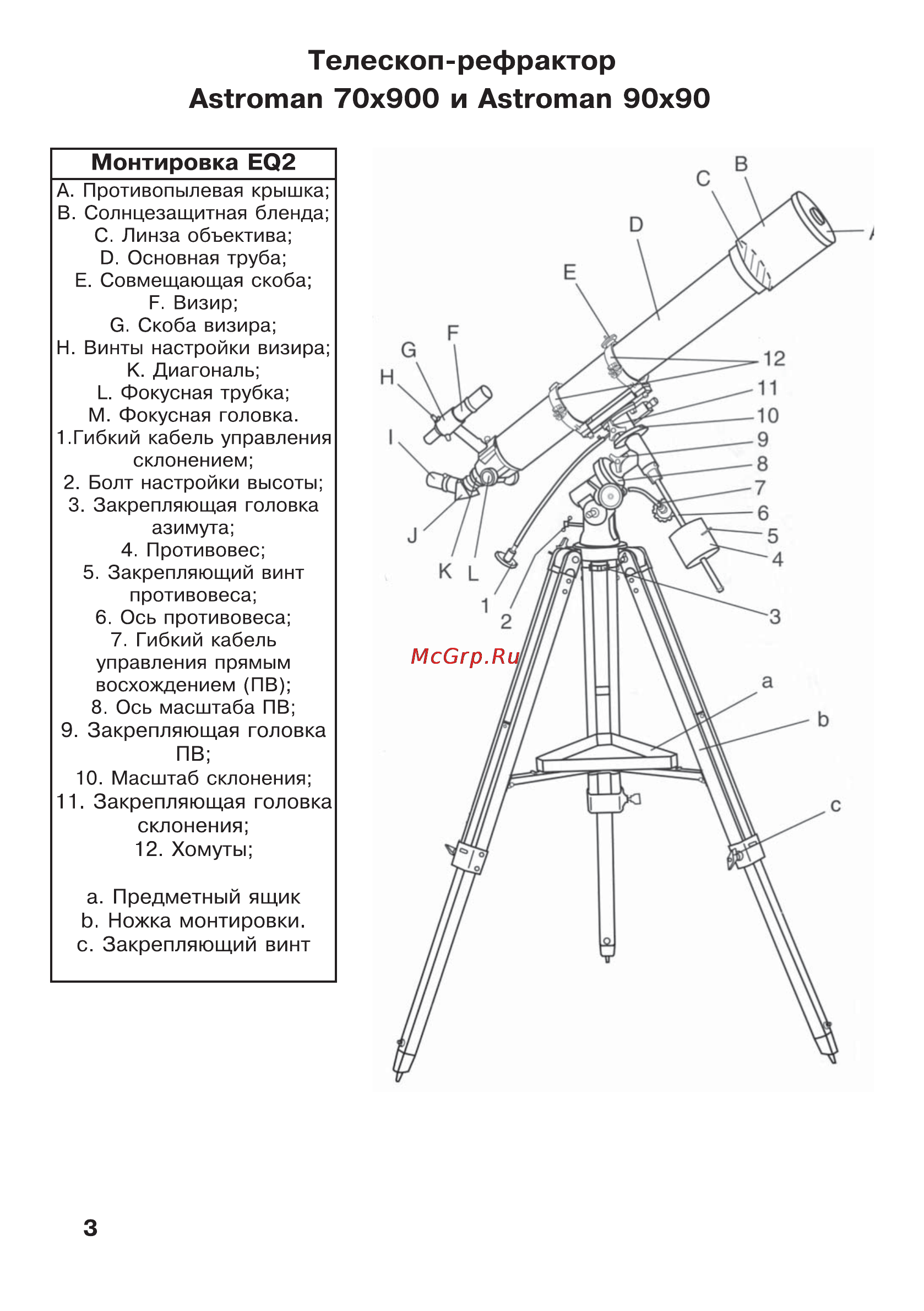 JJ-Astro Astroman 900x114 Инструкция по эксплуатации онлайн [3/20] 27624