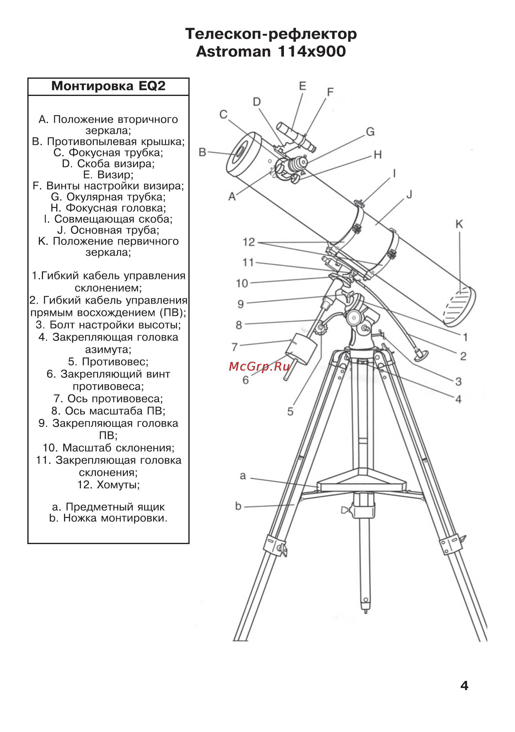 JJ-Astro Astroman 900x114 Инструкция по эксплуатации онлайн [4/20] 27624