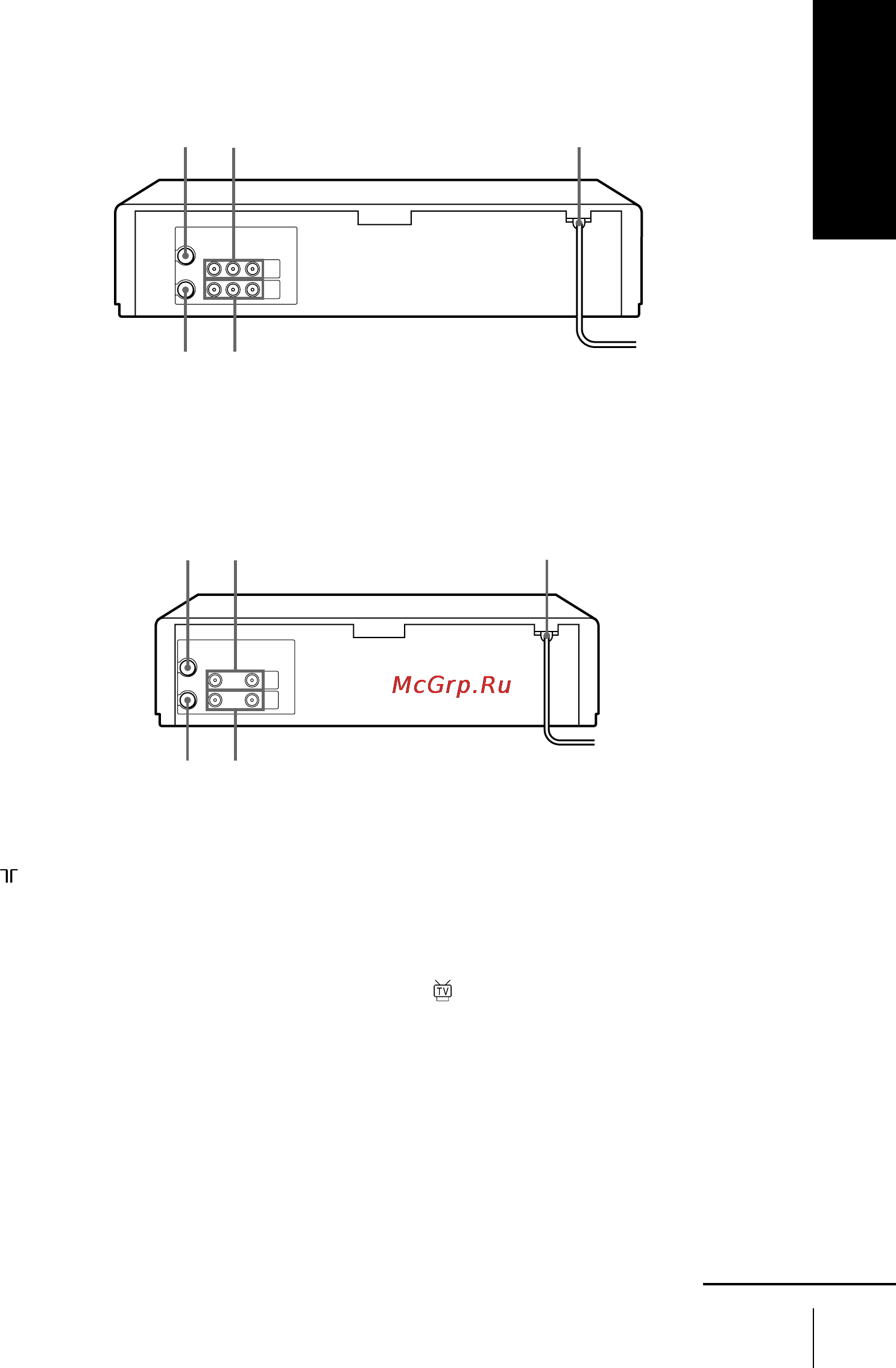 Sony SLV-ED828SG [7/64] Rear panel