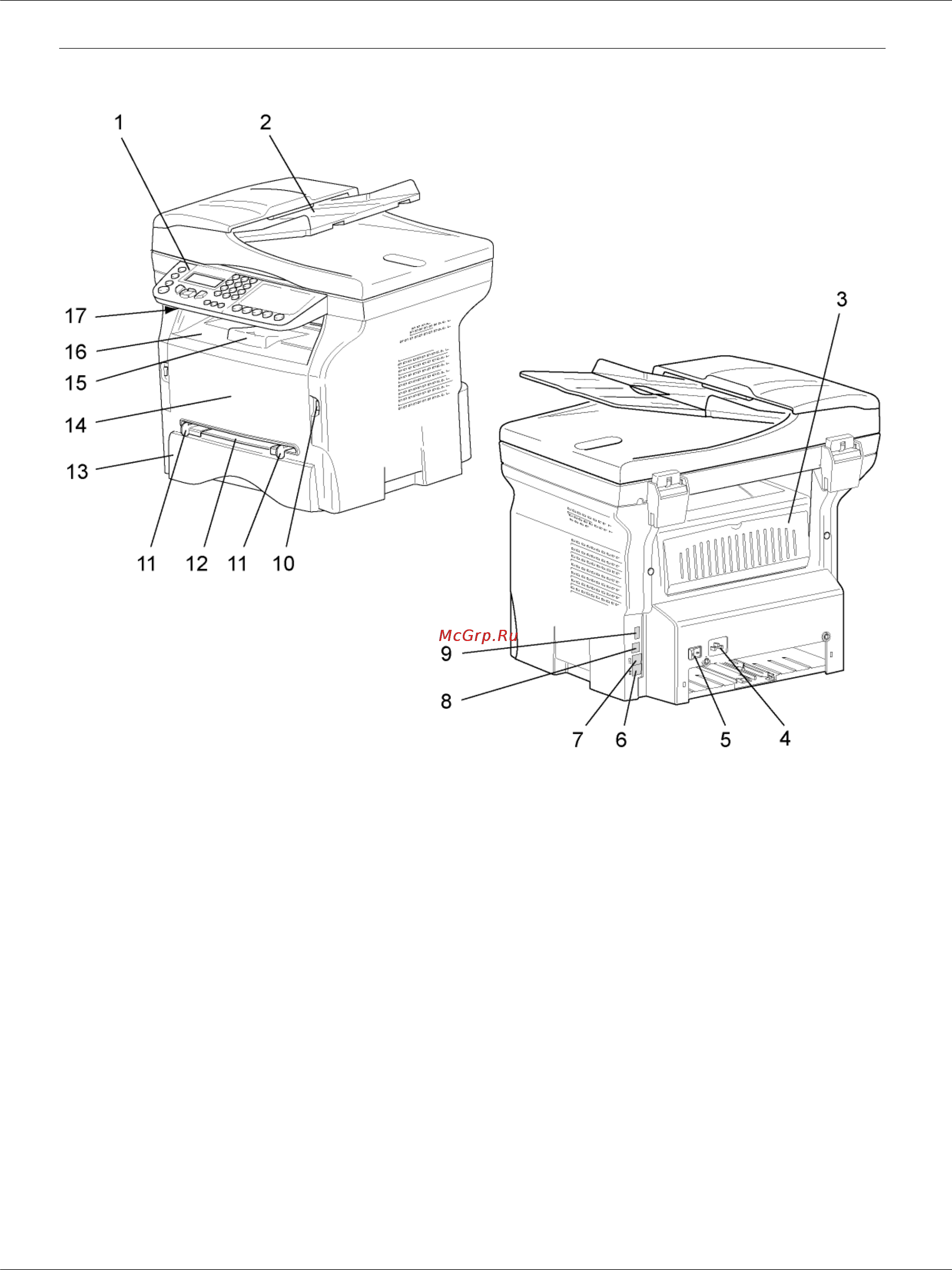 OKI MB280 [17/90] Îïèñàíèå òå²ìèíàëà