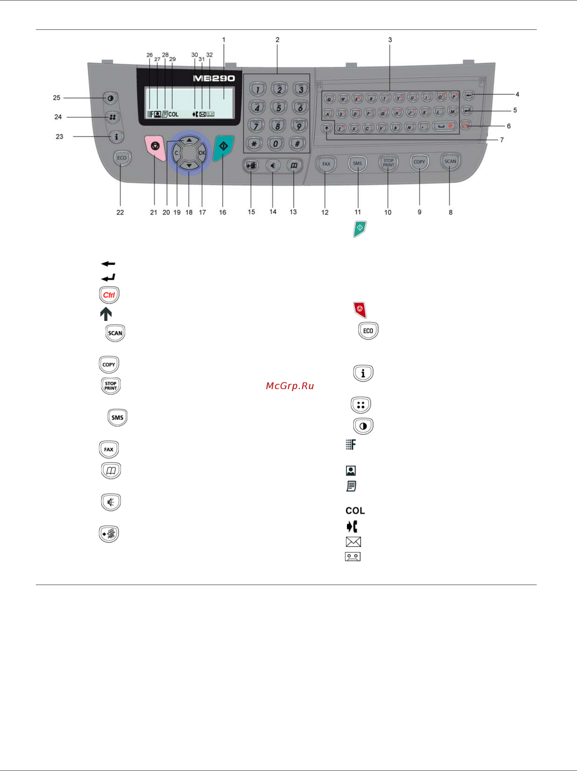 OKI MB290 [19/108] Установка