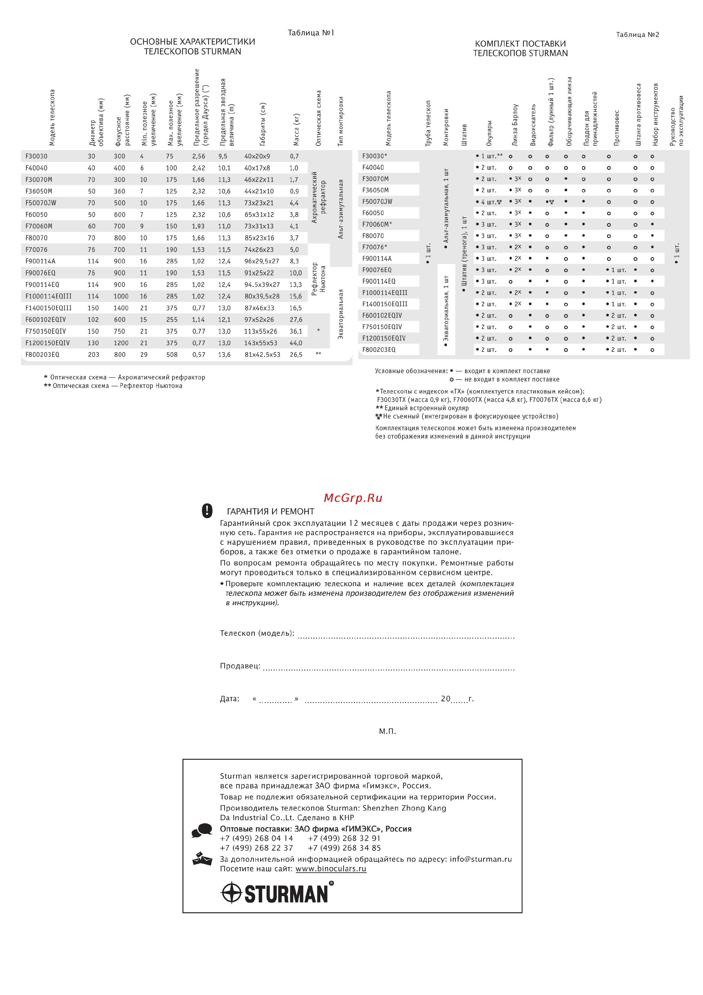 Sturman F36050 М [5/5] Ф sturman