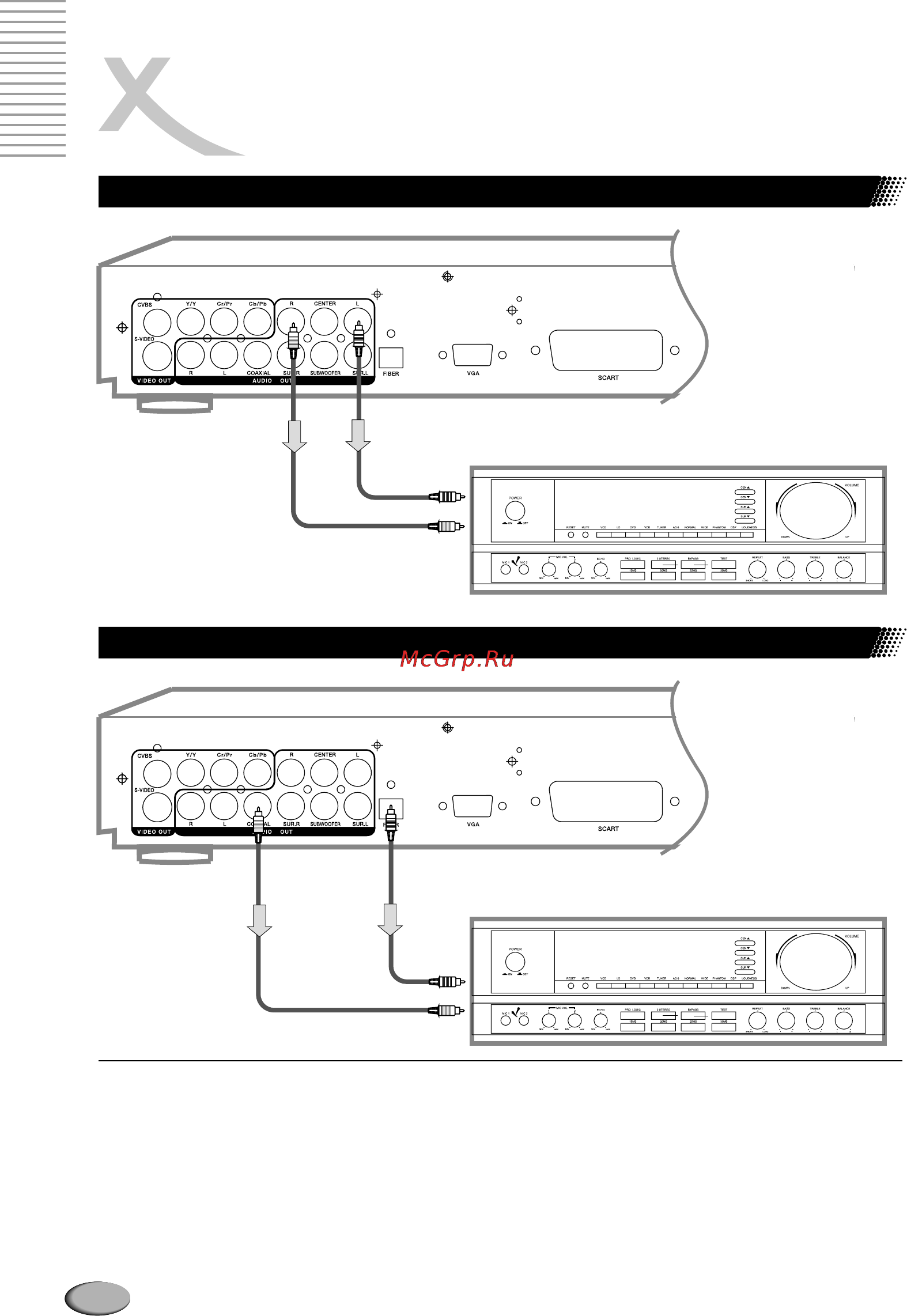 Xoro HSD 400 [12/24] Подключение