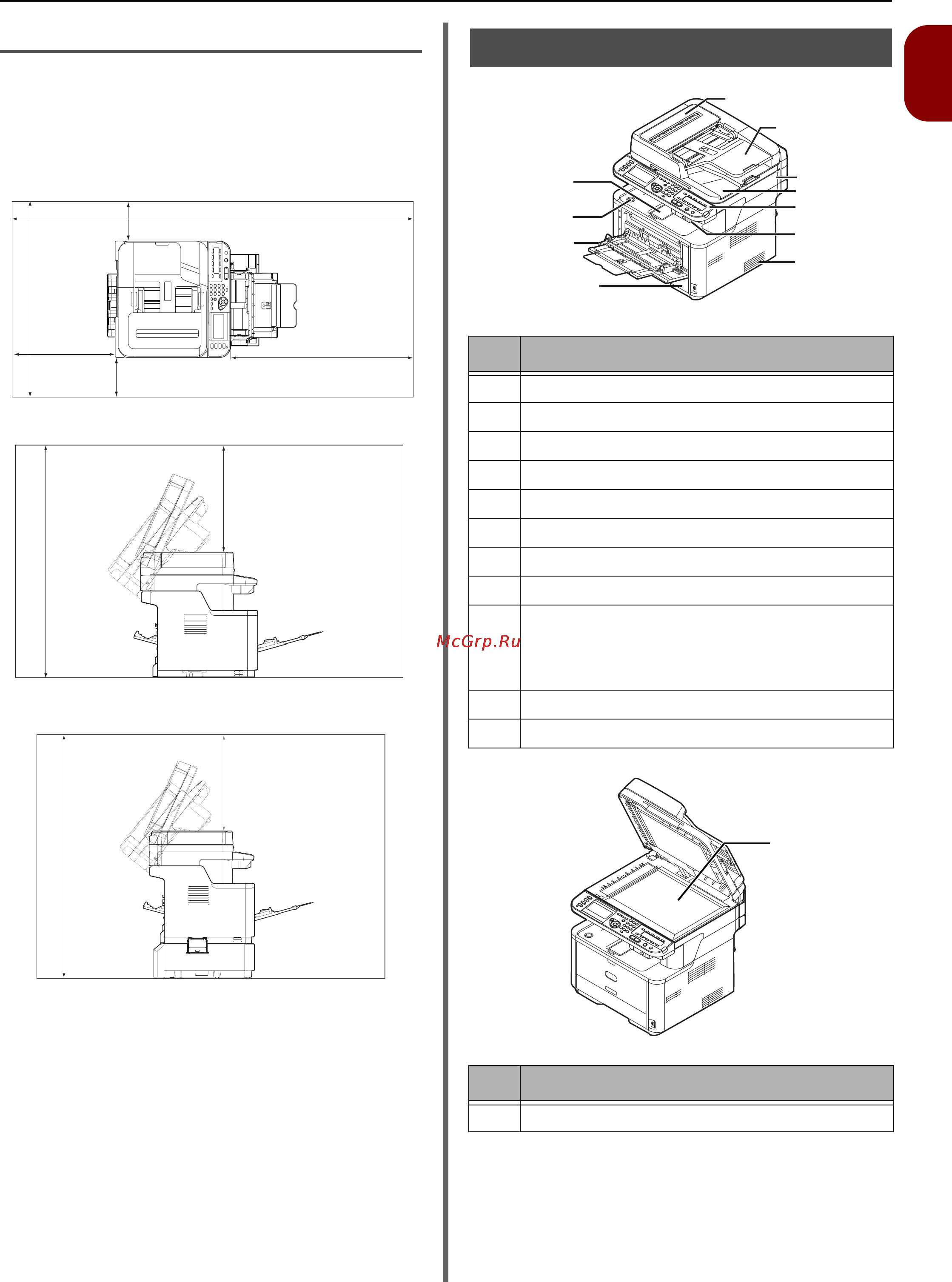 OKI MB441 [15/198] Names of components