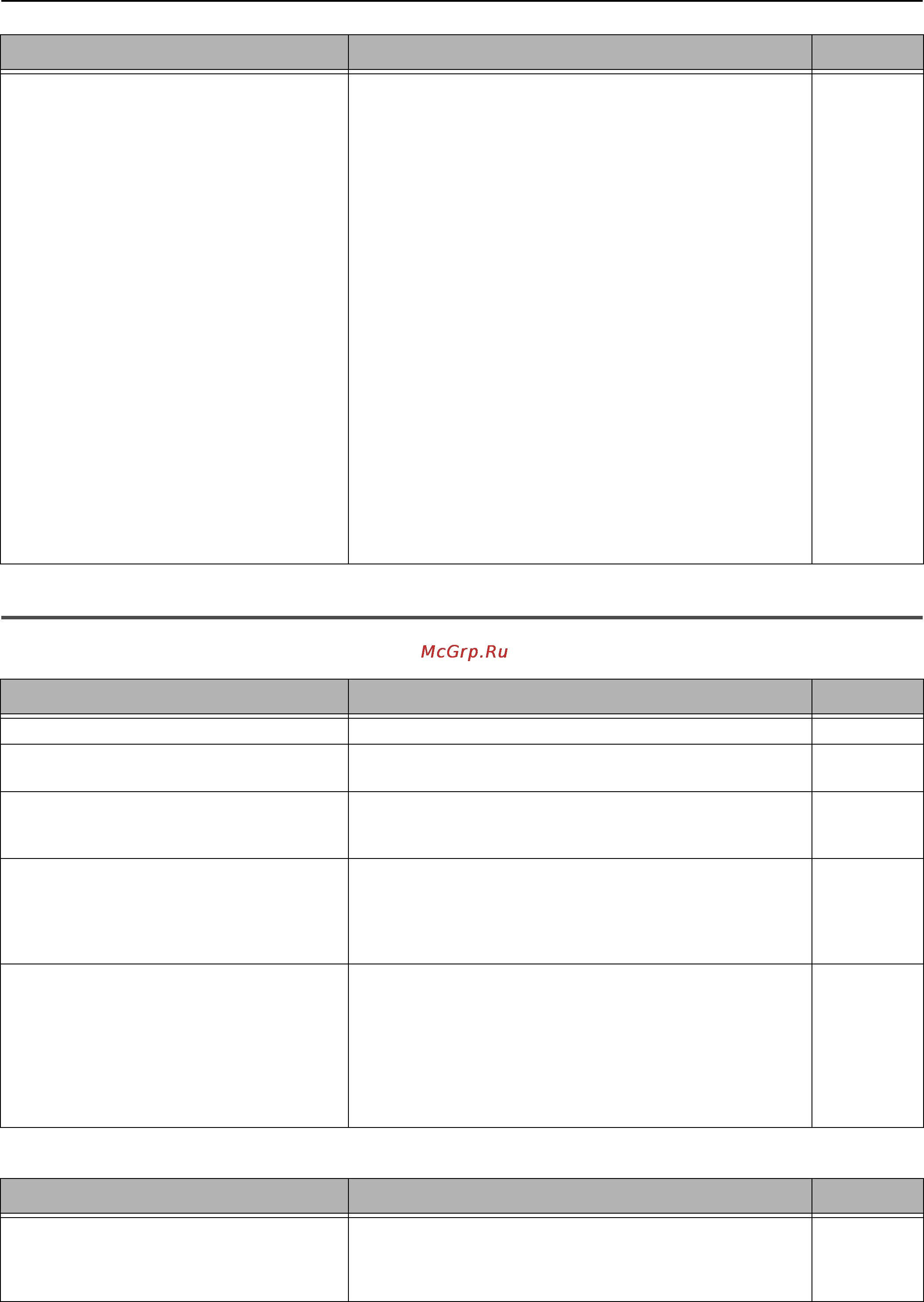 OKI MB441 [150/198] Network connection problems