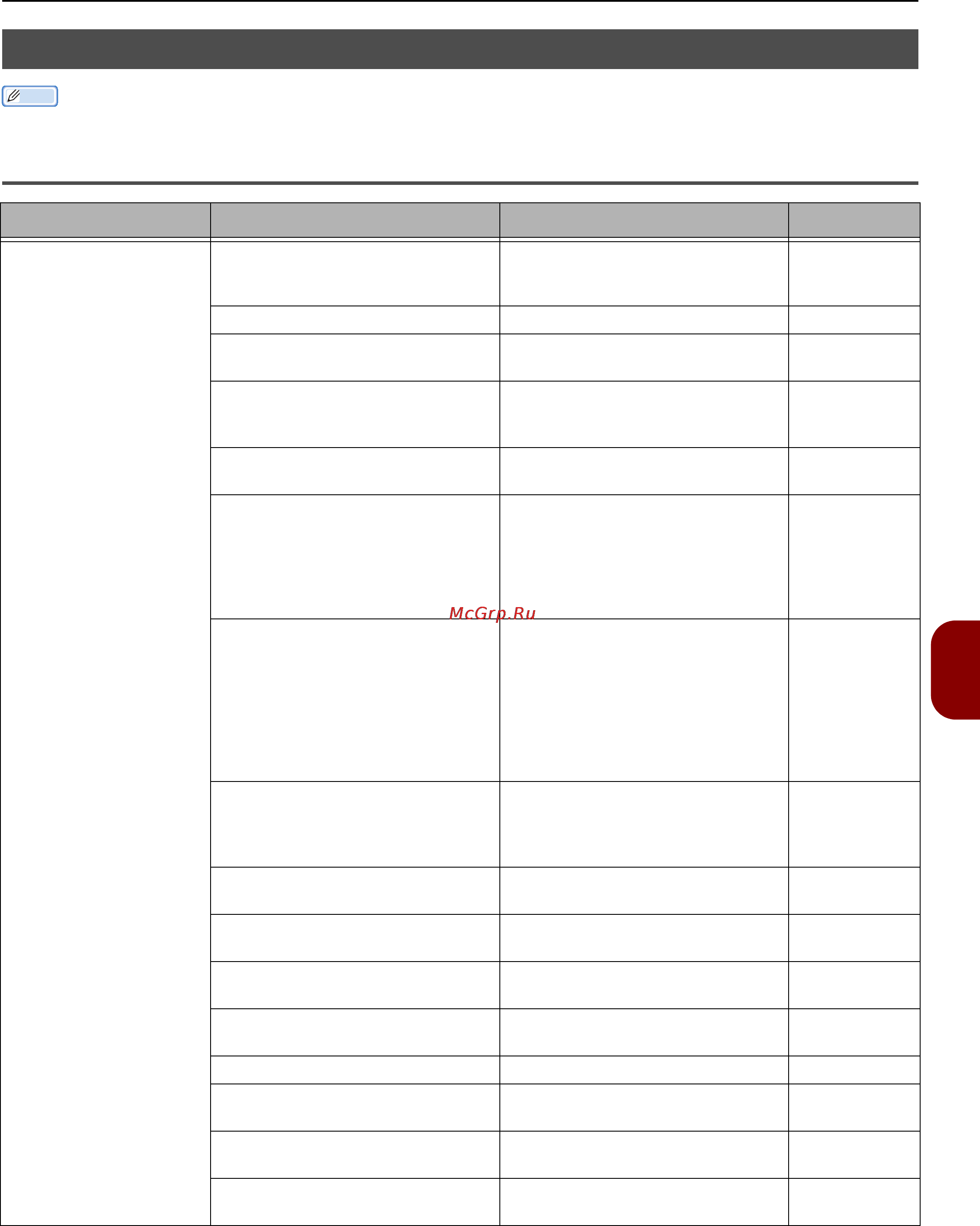OKI MB451 [155/198] Copying issues