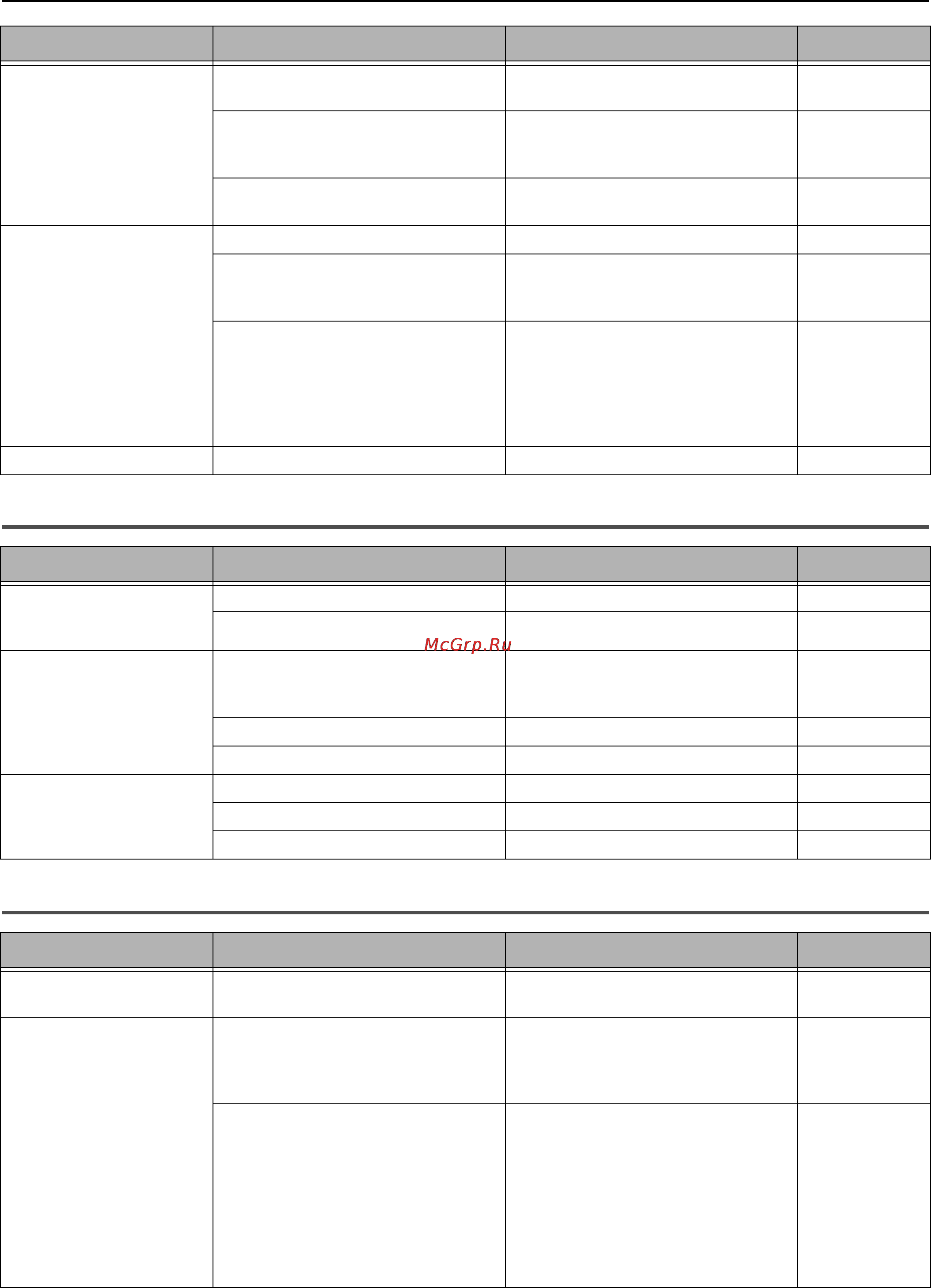 OKI MB451 [156/198] The copied output is different from the original document