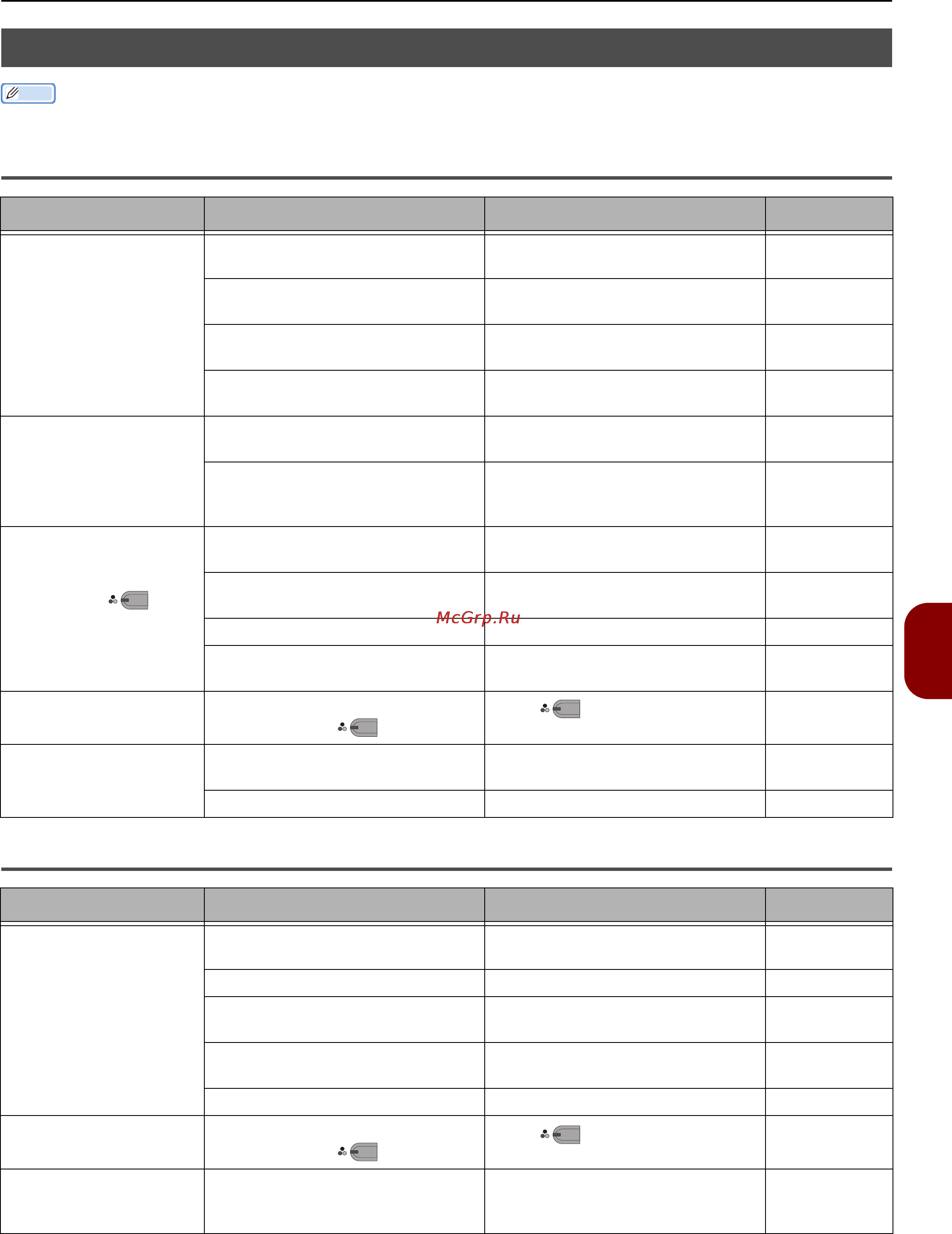OKI MB441 [157/198] Faxing issues