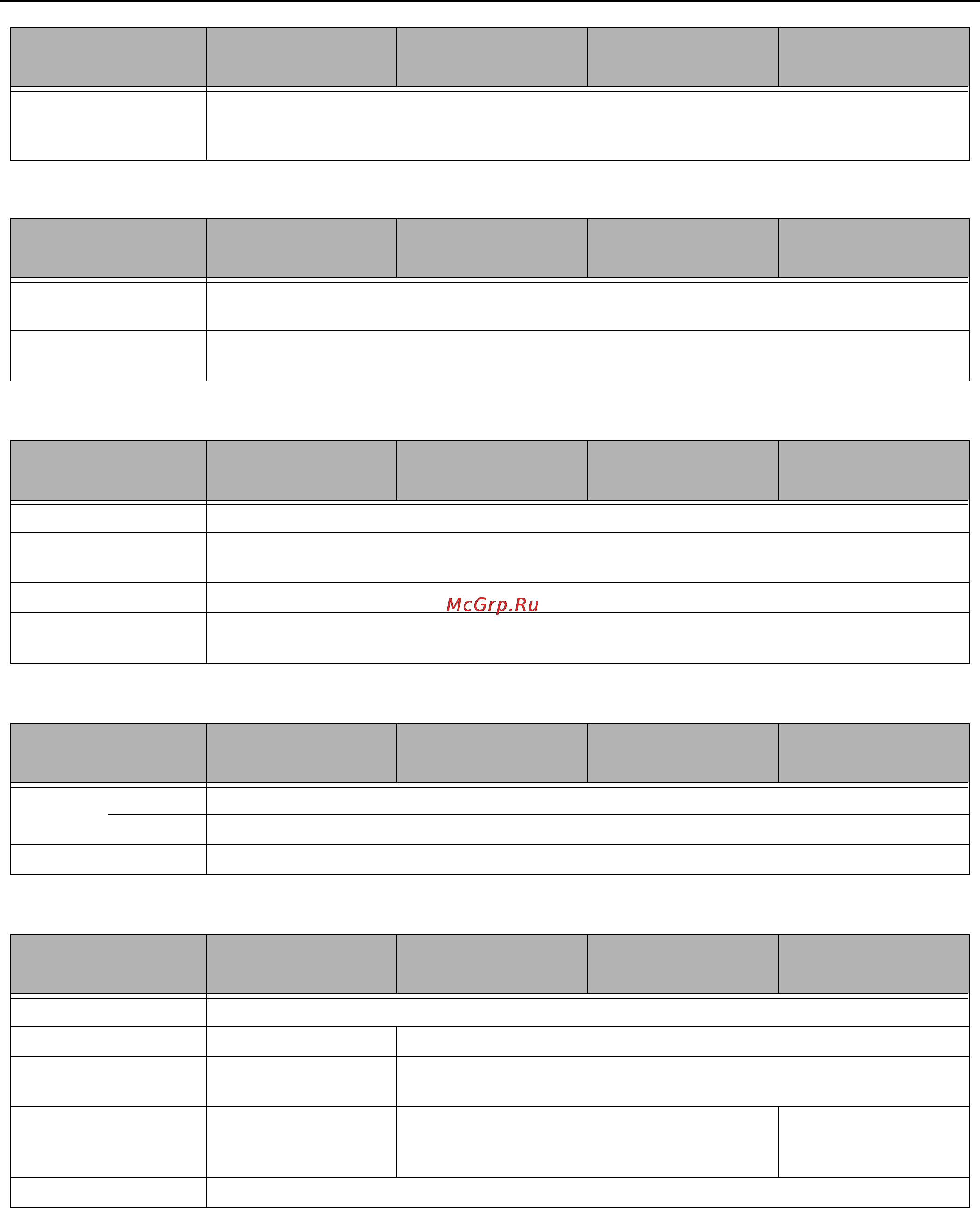 OKI MB451 [180/198] Printing specifications