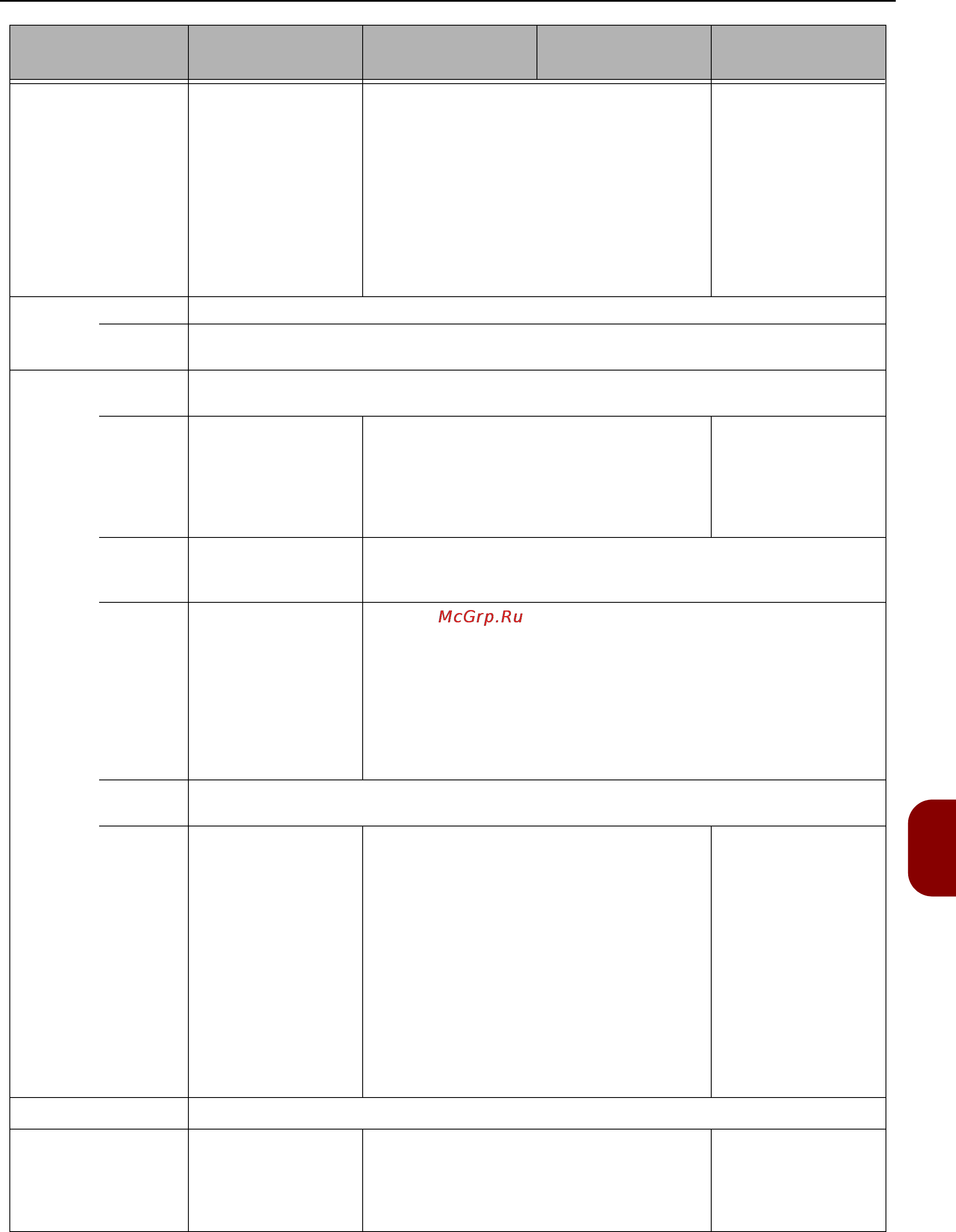 OKI MB451 [181/198] Appendix