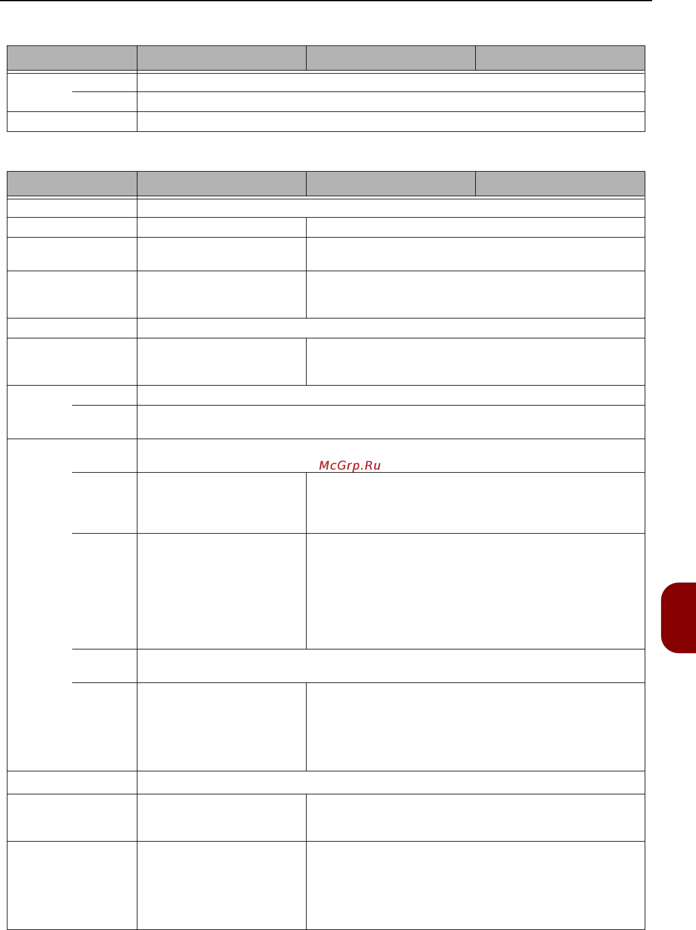 OKI MB441 [187/198] Printing specifications
