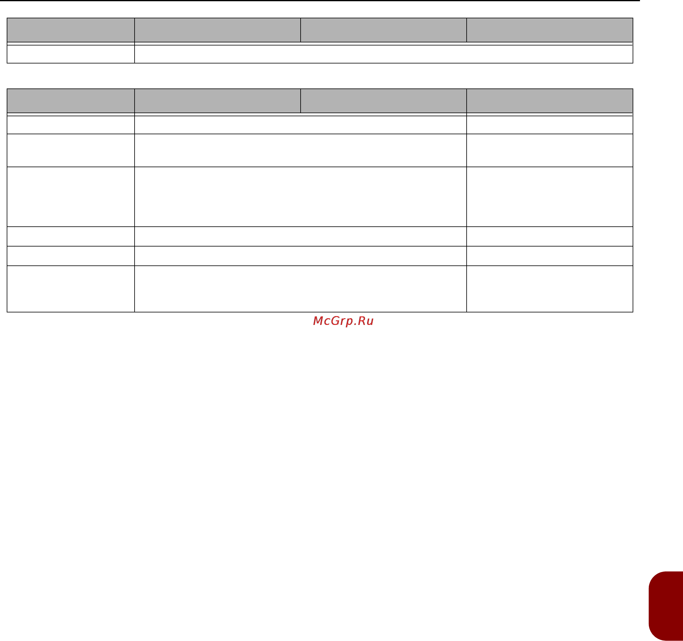 OKI MB441 [189/198] Wireless lan specifications