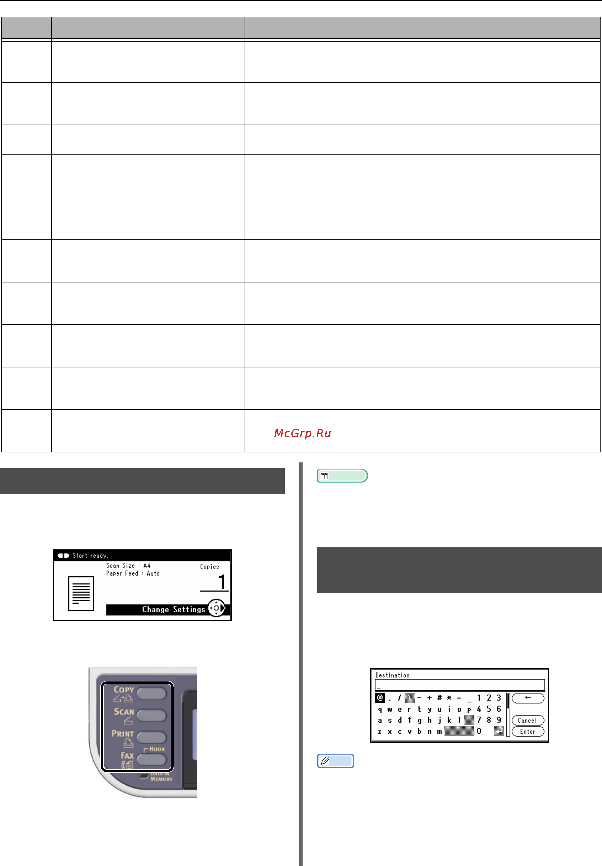OKI MB451 [26/198] Entering text using the operator panel