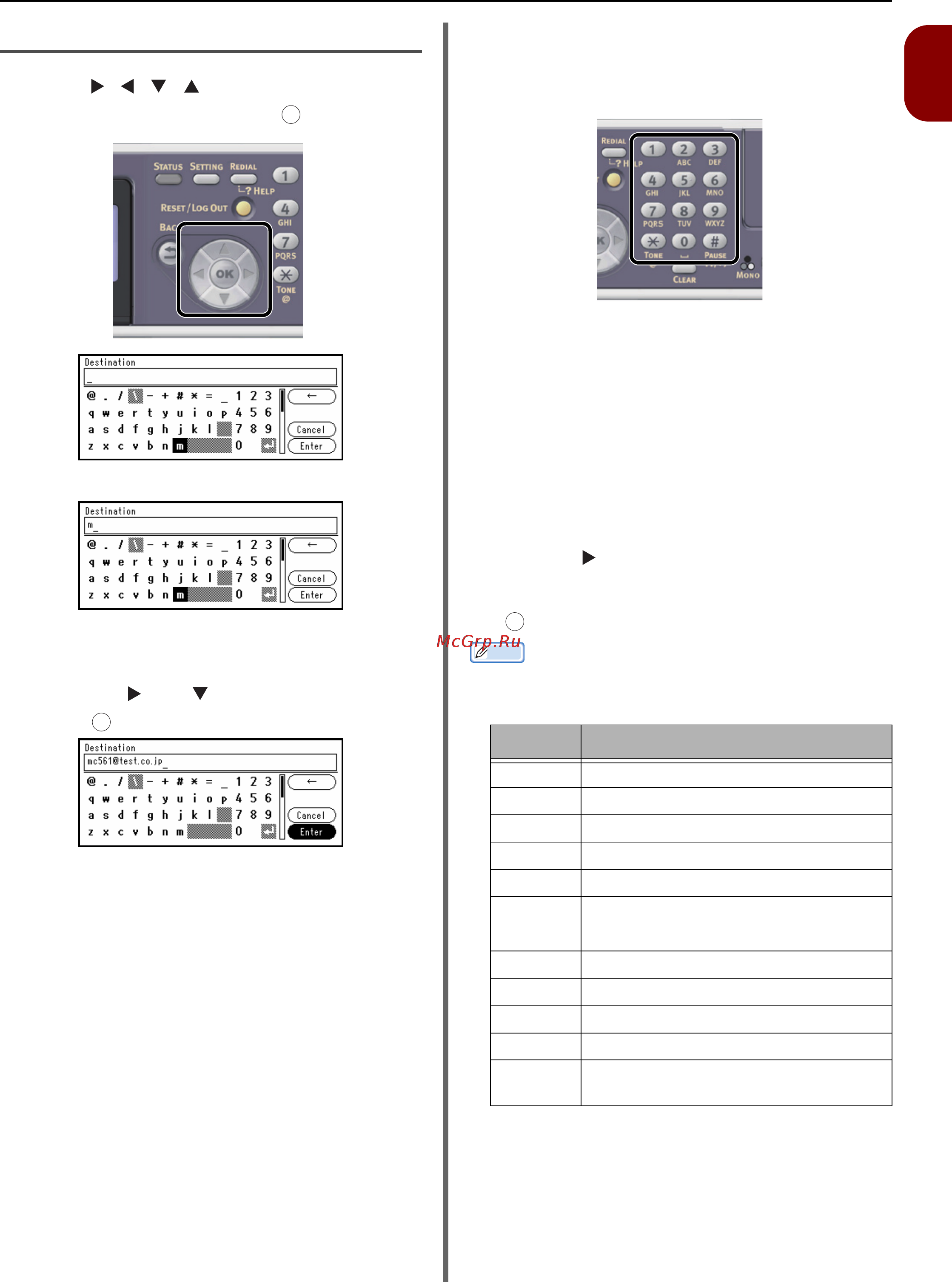 OKI MB451 [27/198] Entering text