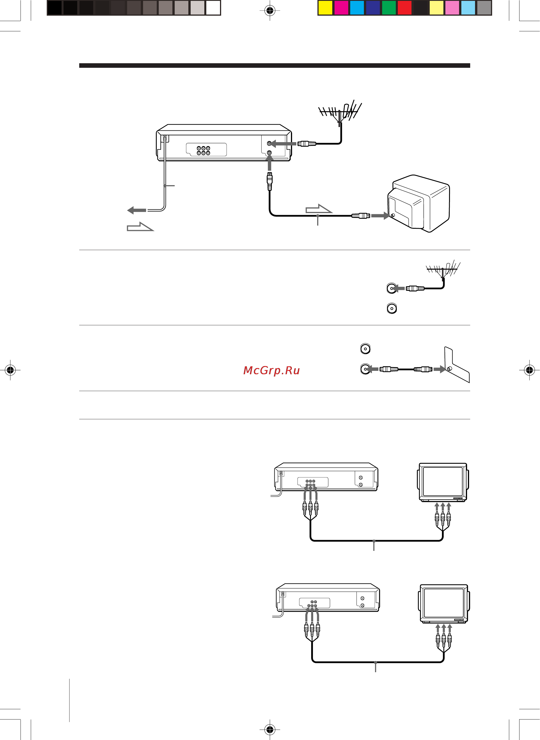Sony SLV-ED616MJ [2/20] Additional connections