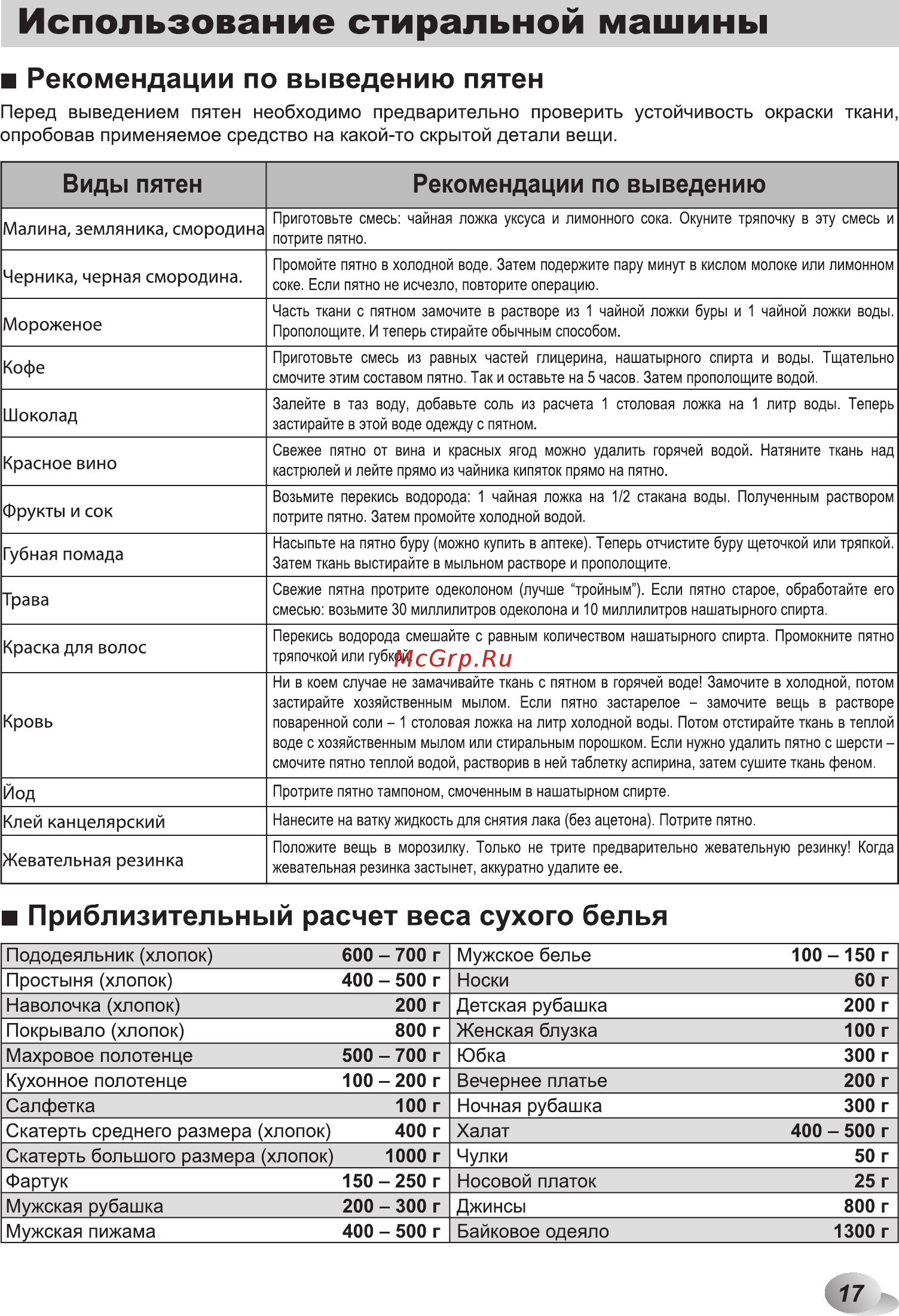 LG F1096ND [17/40] Использование стиральной машины