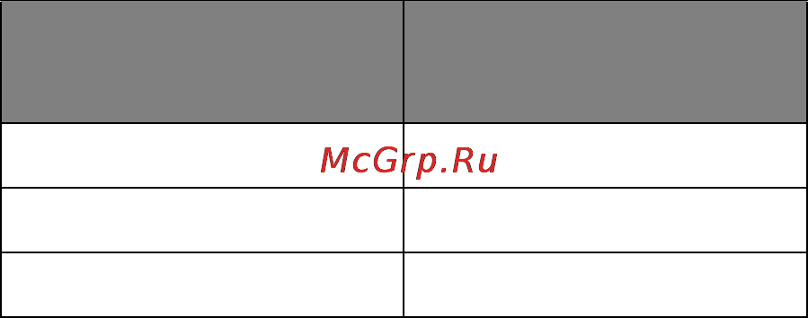 OKI MB470 [123/140] Дополнительные устройства для установки