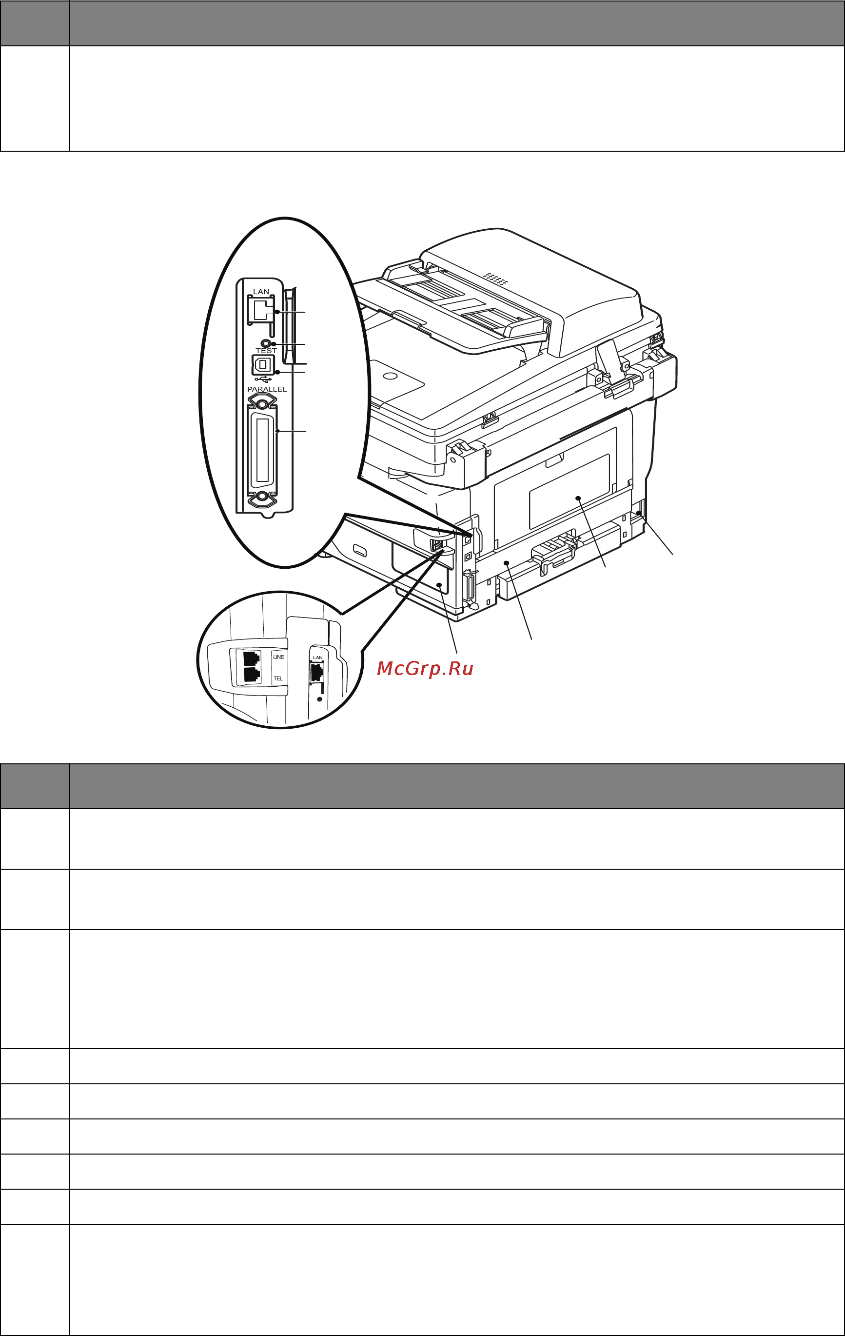 OKI MB470 [13/140] Вид сзади