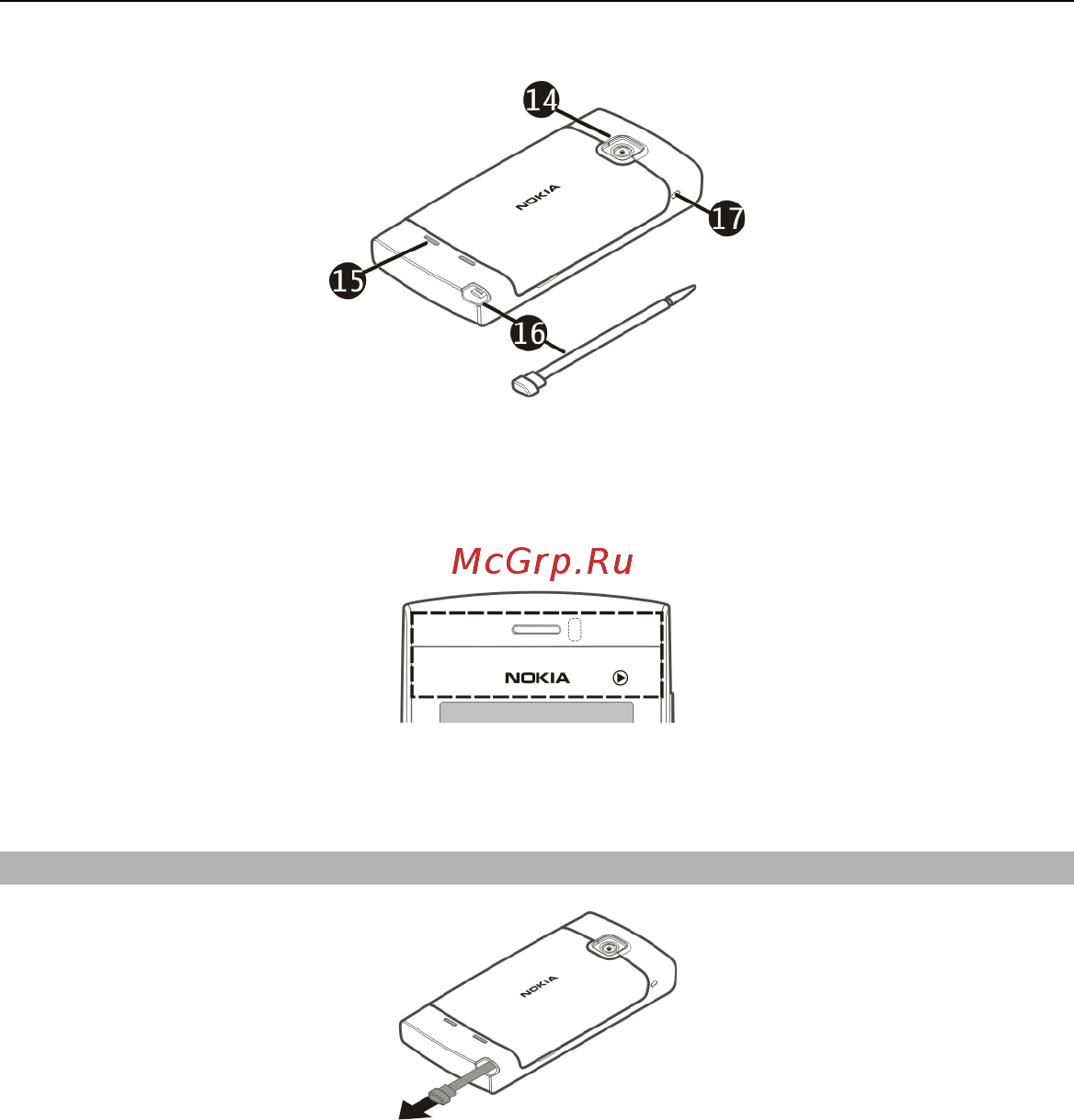 Nokia 5250 Red [22/177] Перо