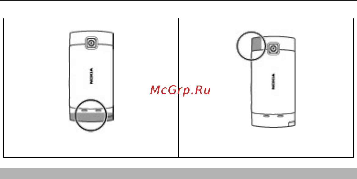 Nokia 5250 Grey [36/177] Режим автономный