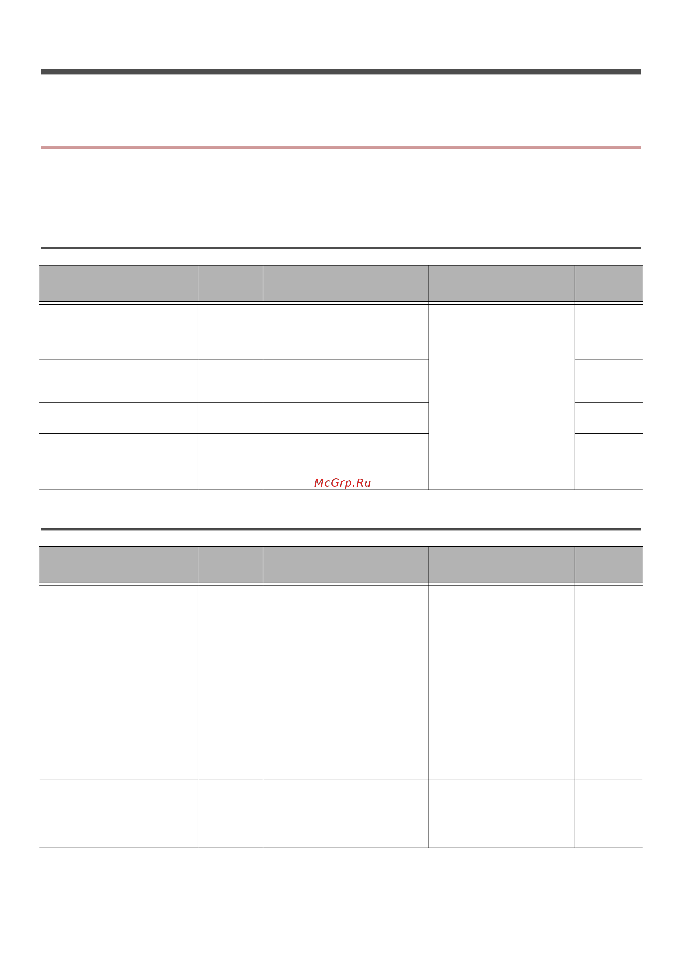 OKI MB471 [100/176] List of utilities