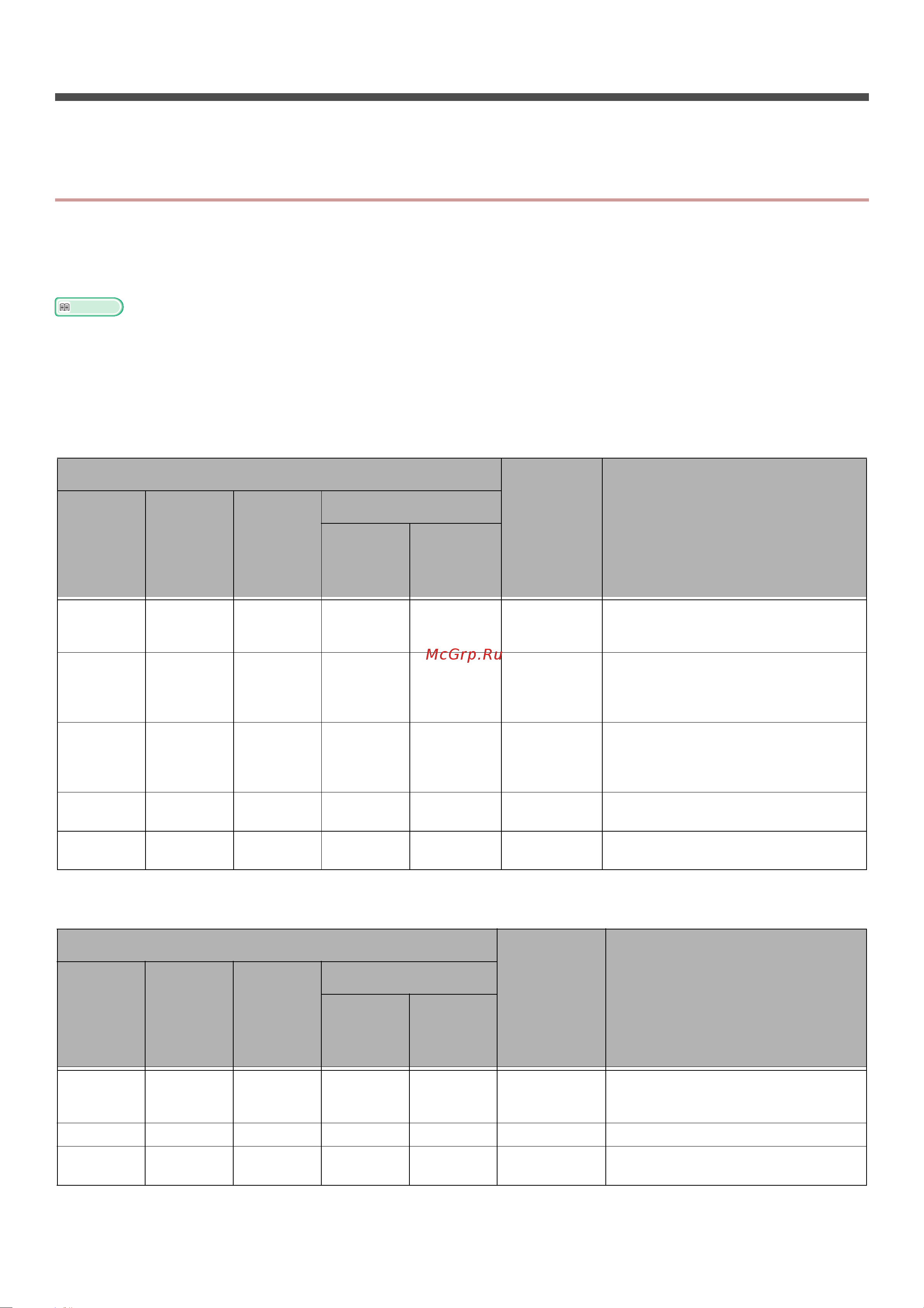 OKI MB471 [128/176] Device information