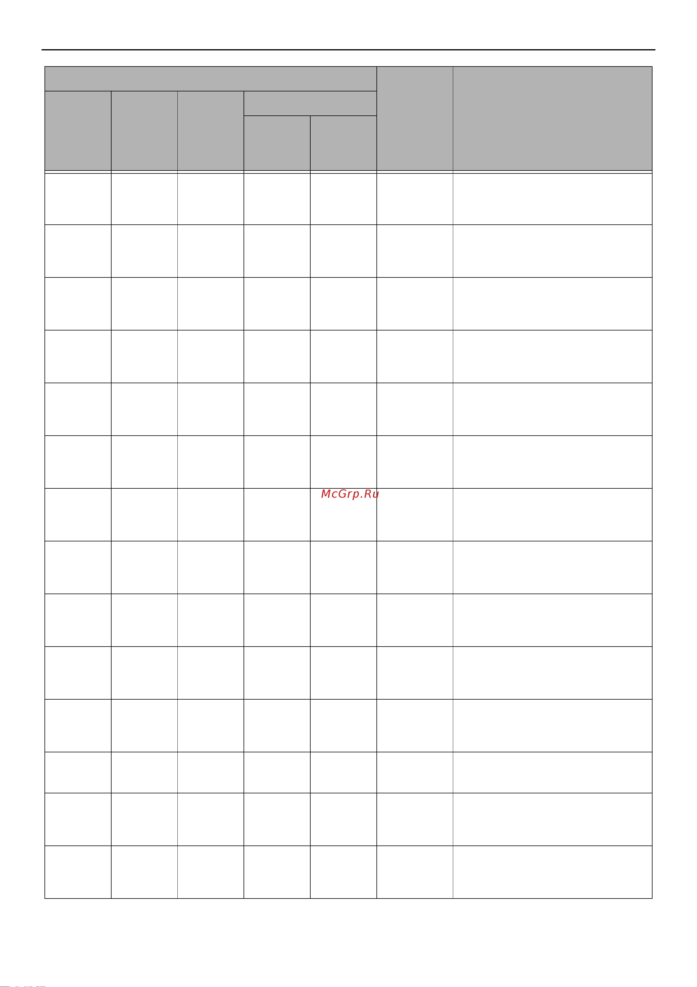 OKI MB471 [134/176] Description web page telnet