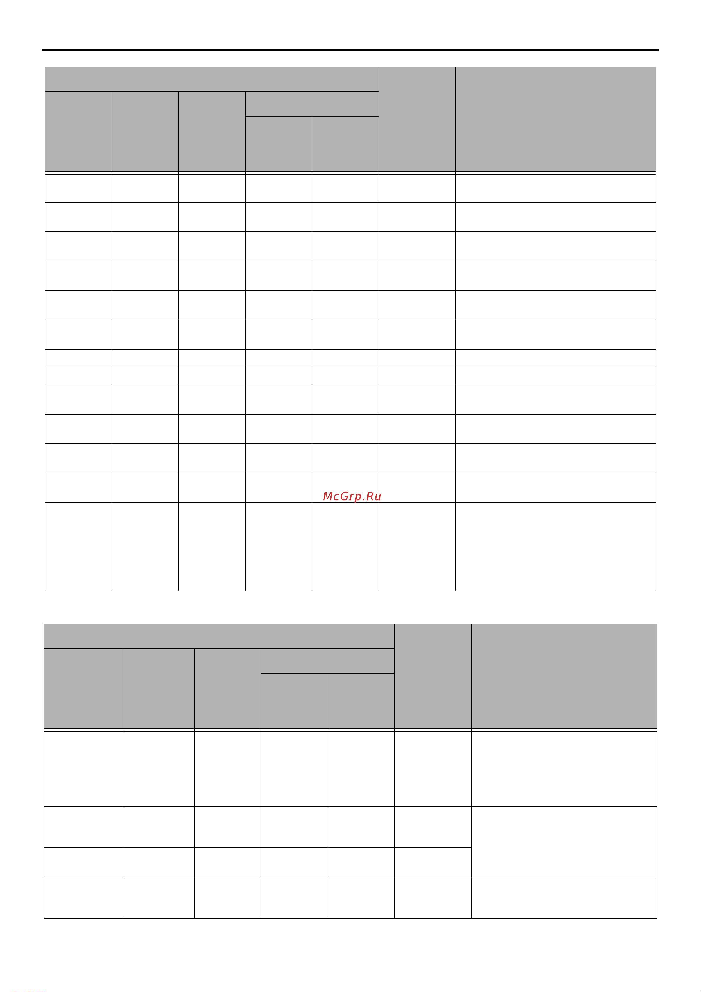 OKI MB471 [142/176] Ip filtering