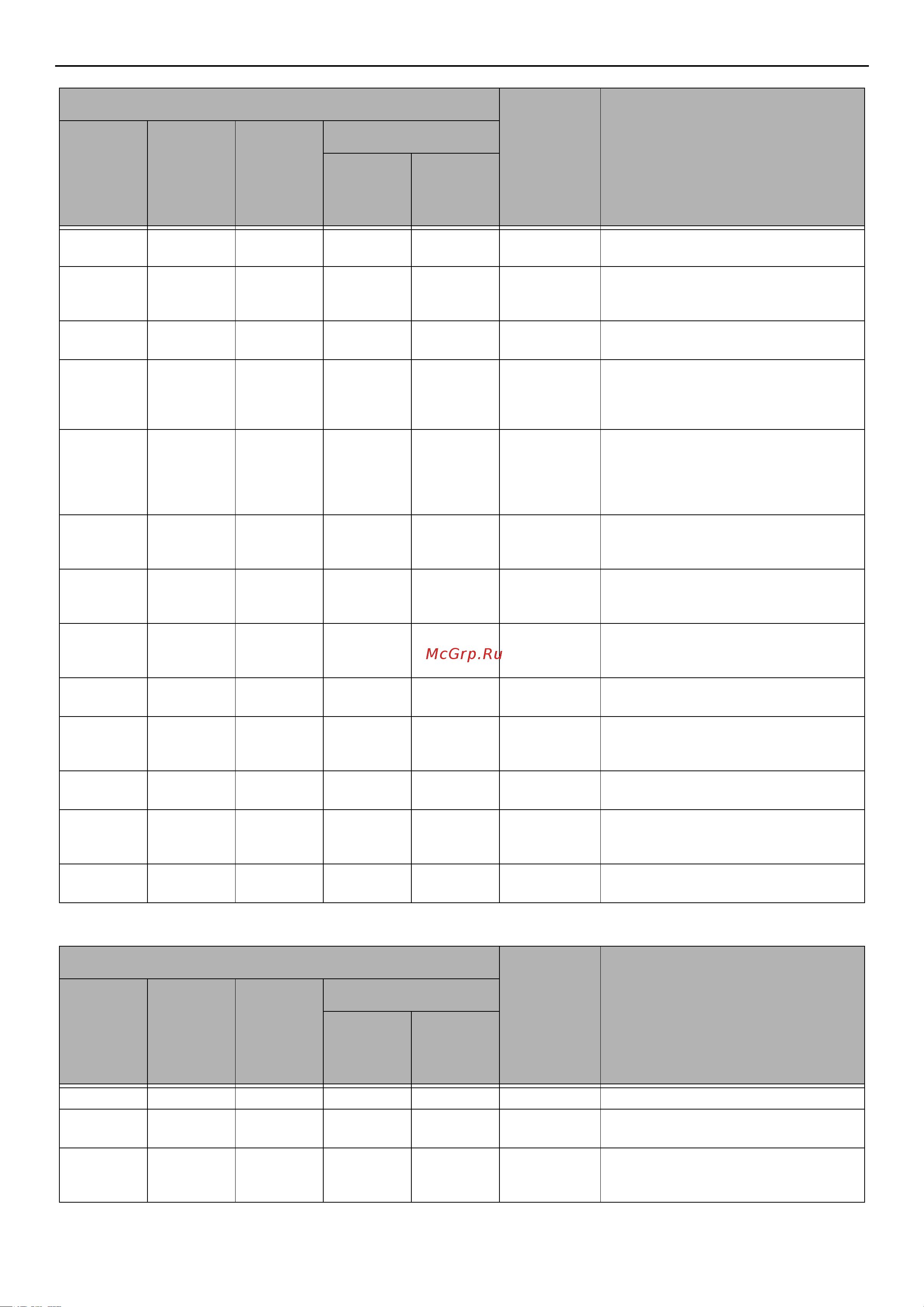 OKI MB471 [144/176] Description web page telnet