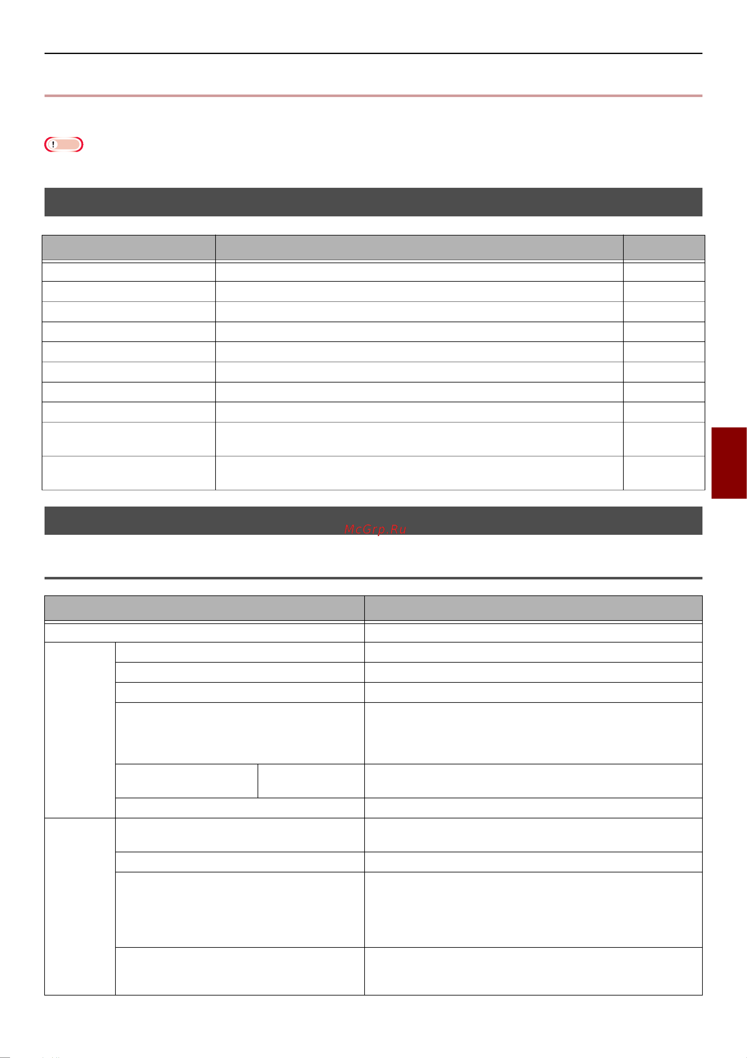 OKI MB471 [73/176] List of the device setting menu items