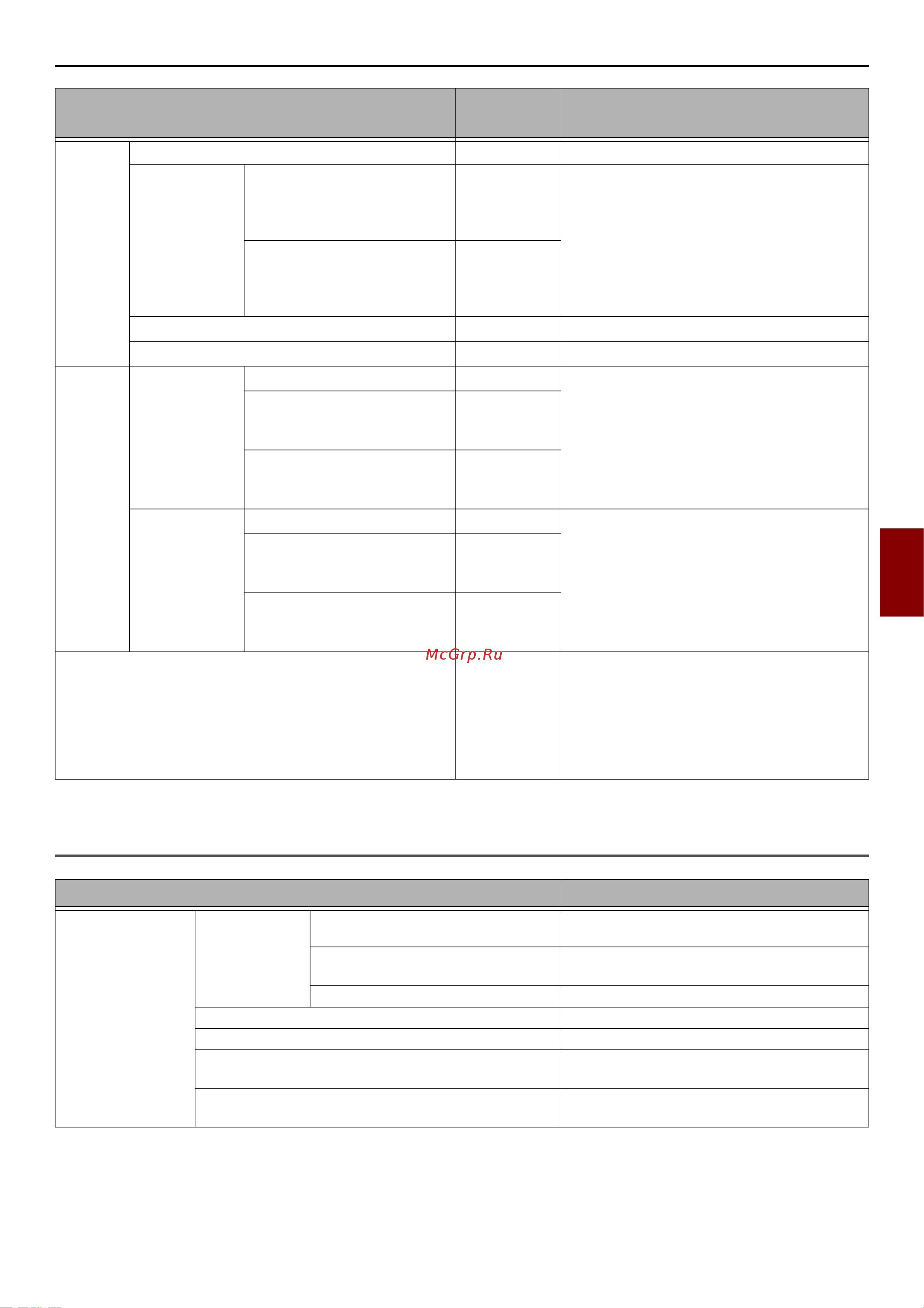 OKI MB471 [75/176] Address book