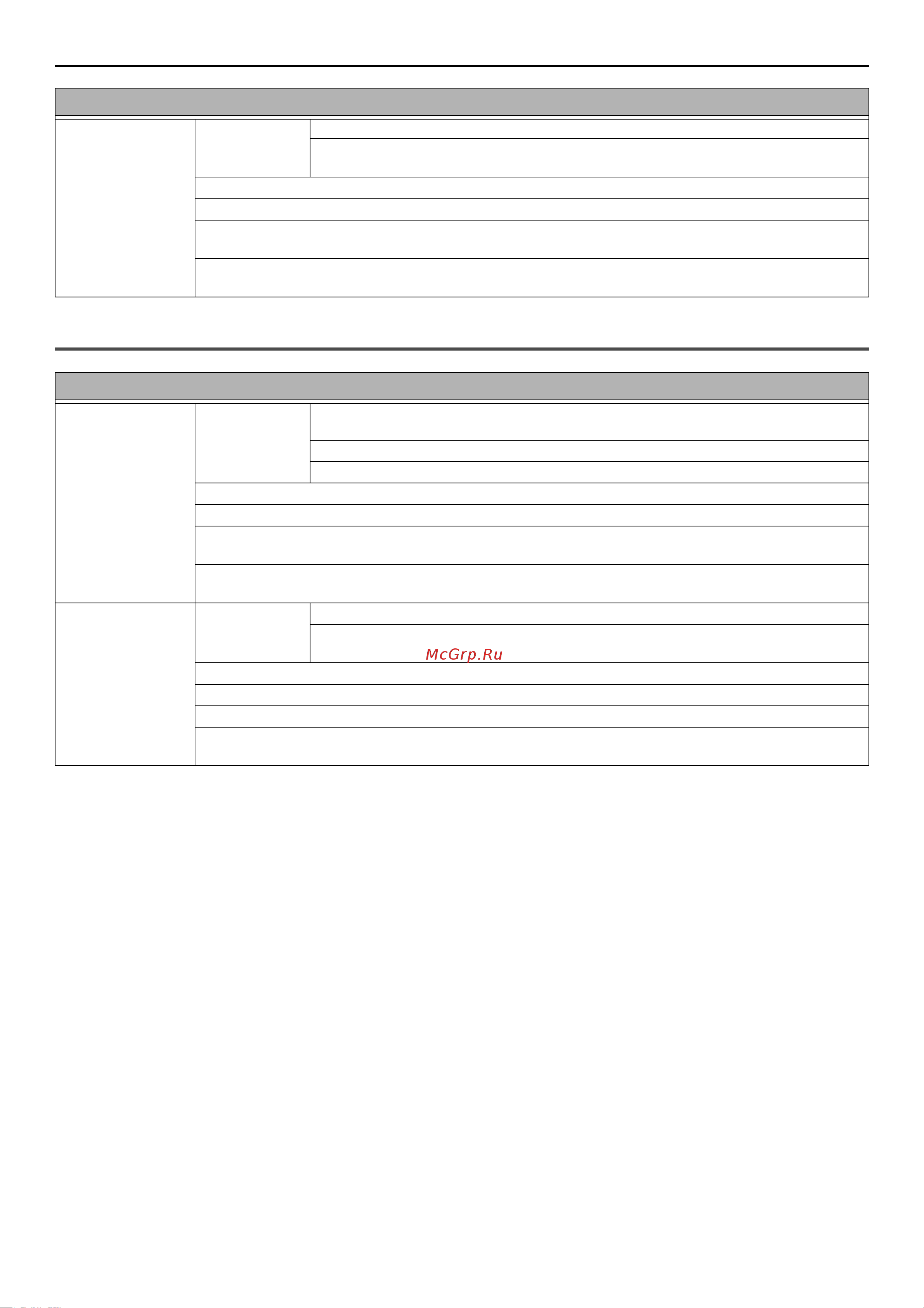 OKI MB471 [76/176] Phone book