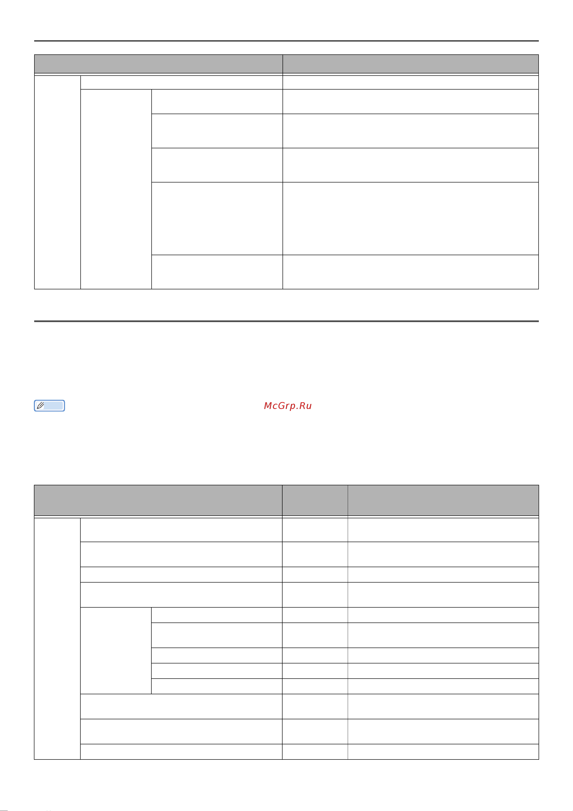 OKI MB471 [82/176] Admin setup