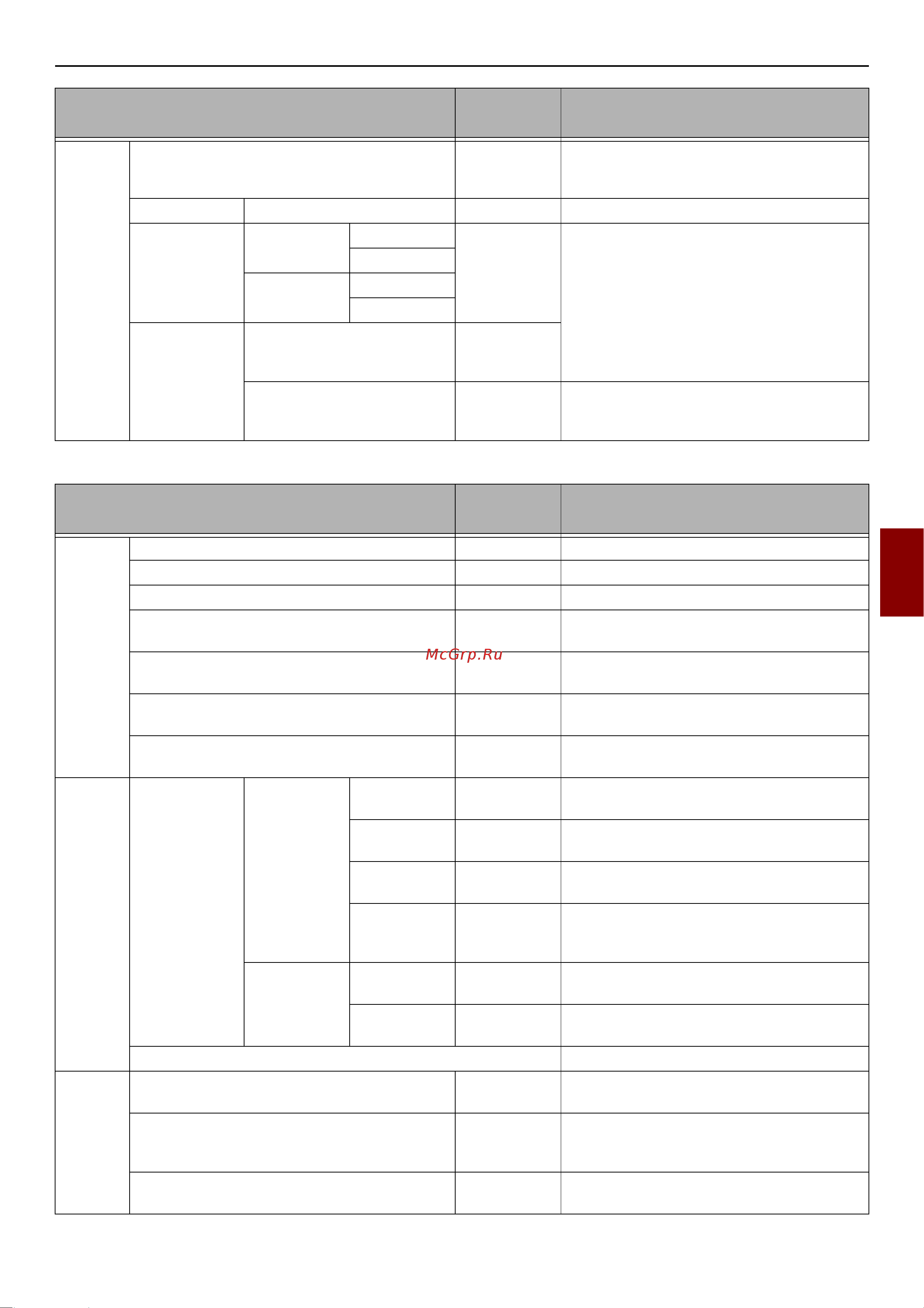 OKI MB471 [83/176] Fax setup
