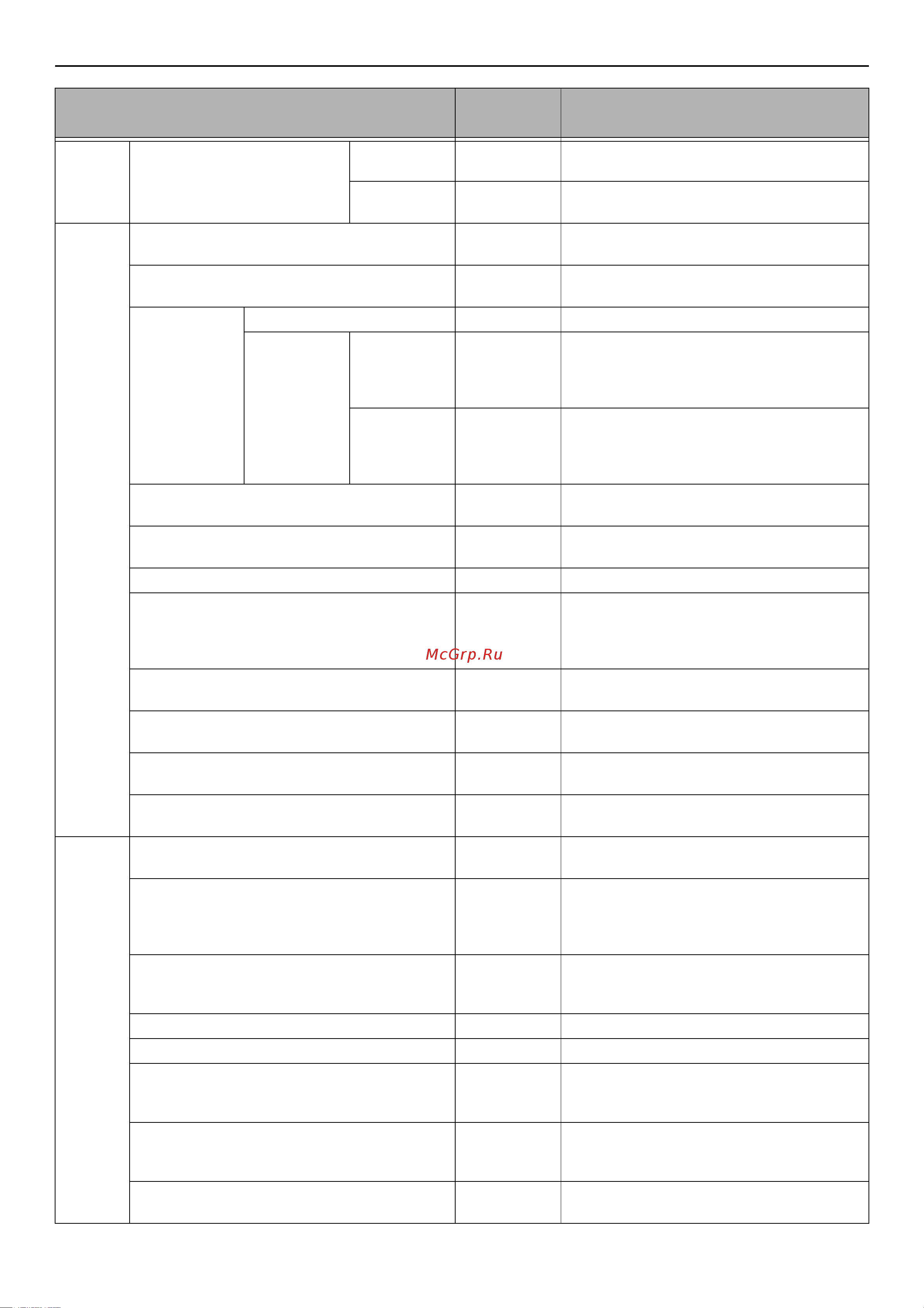 OKI MB471 [84/176] Item factory default description