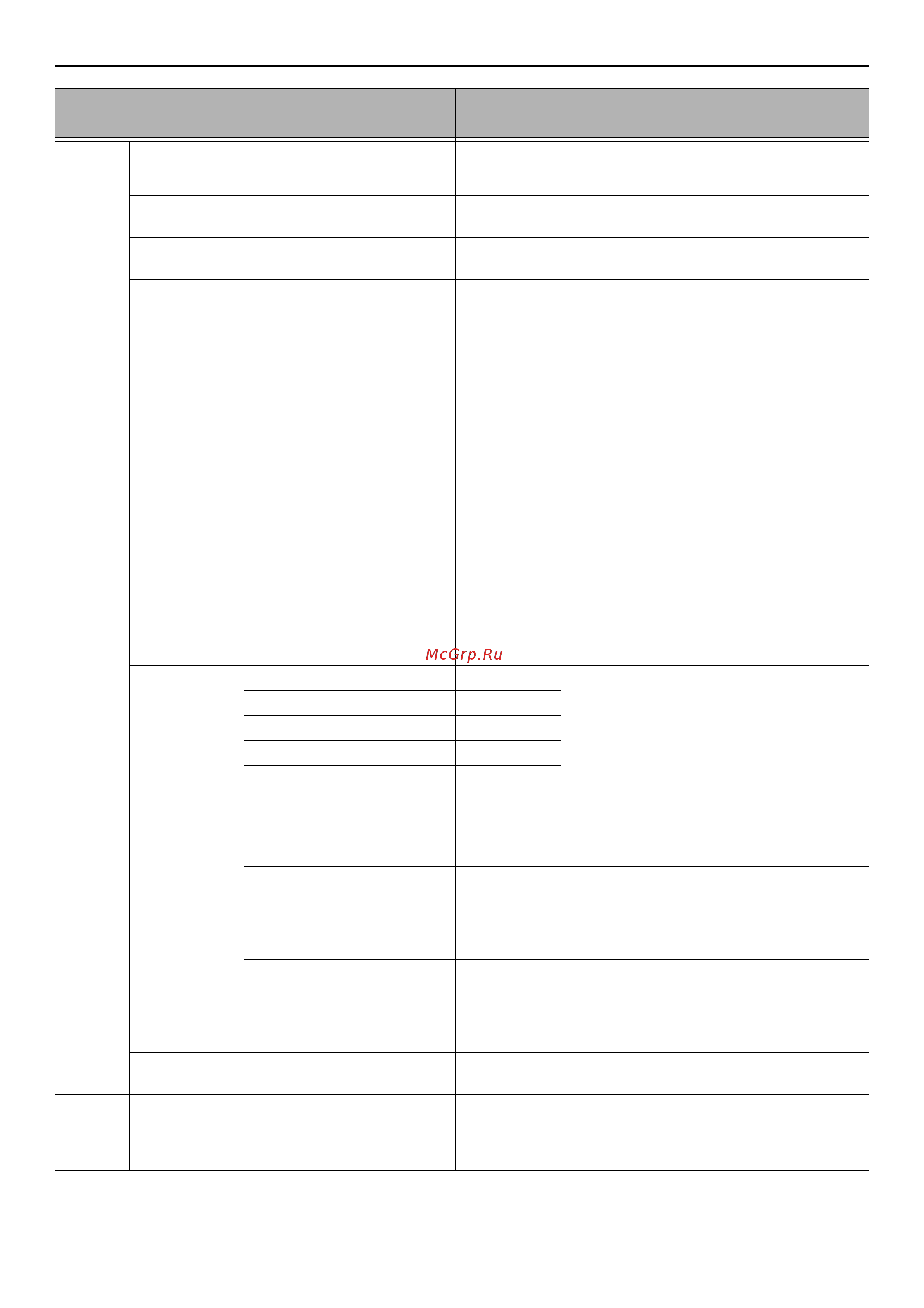 OKI MB471 [96/176] Item factory default description