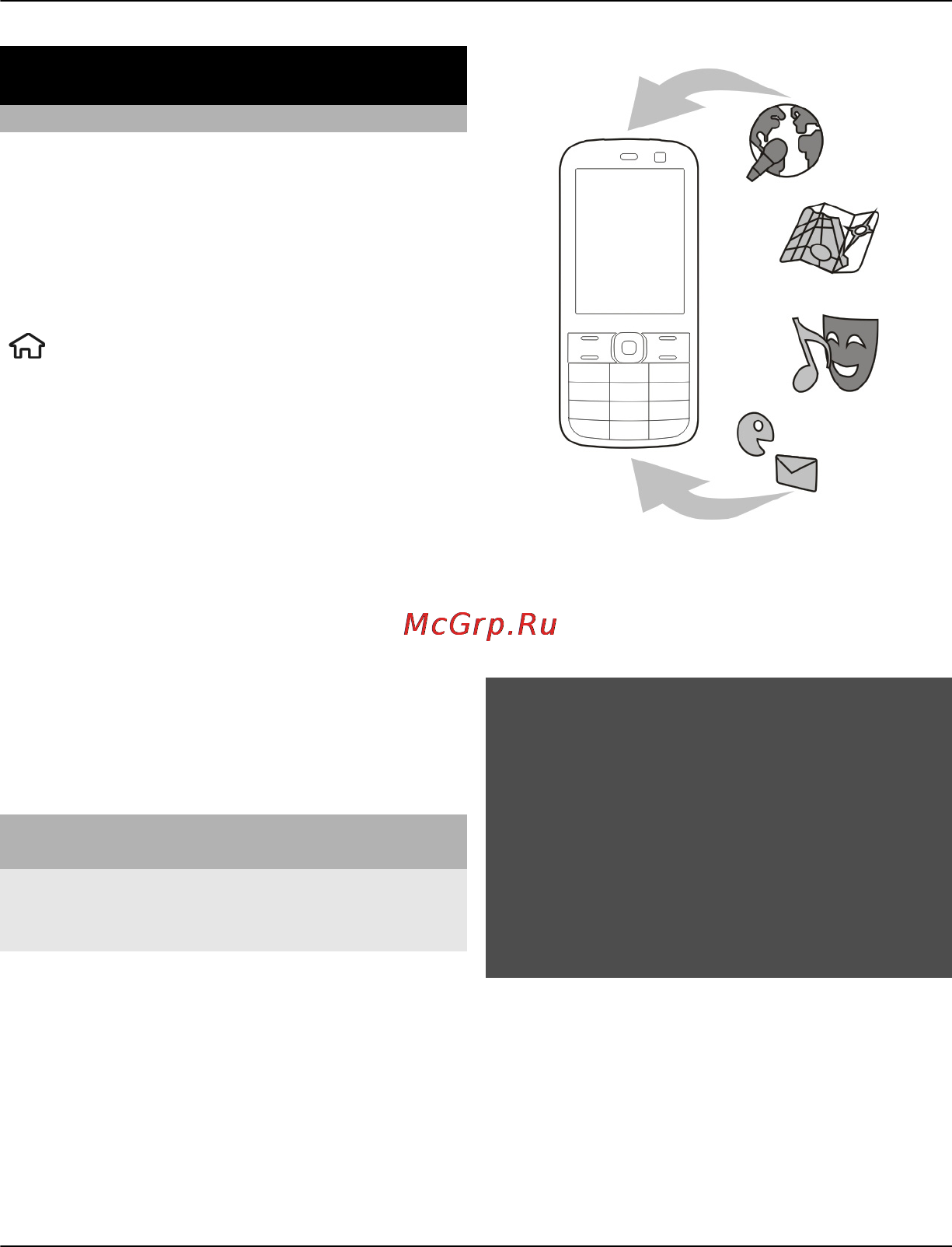 Nokia C5-00 White [102/118] Поиск полезной информации