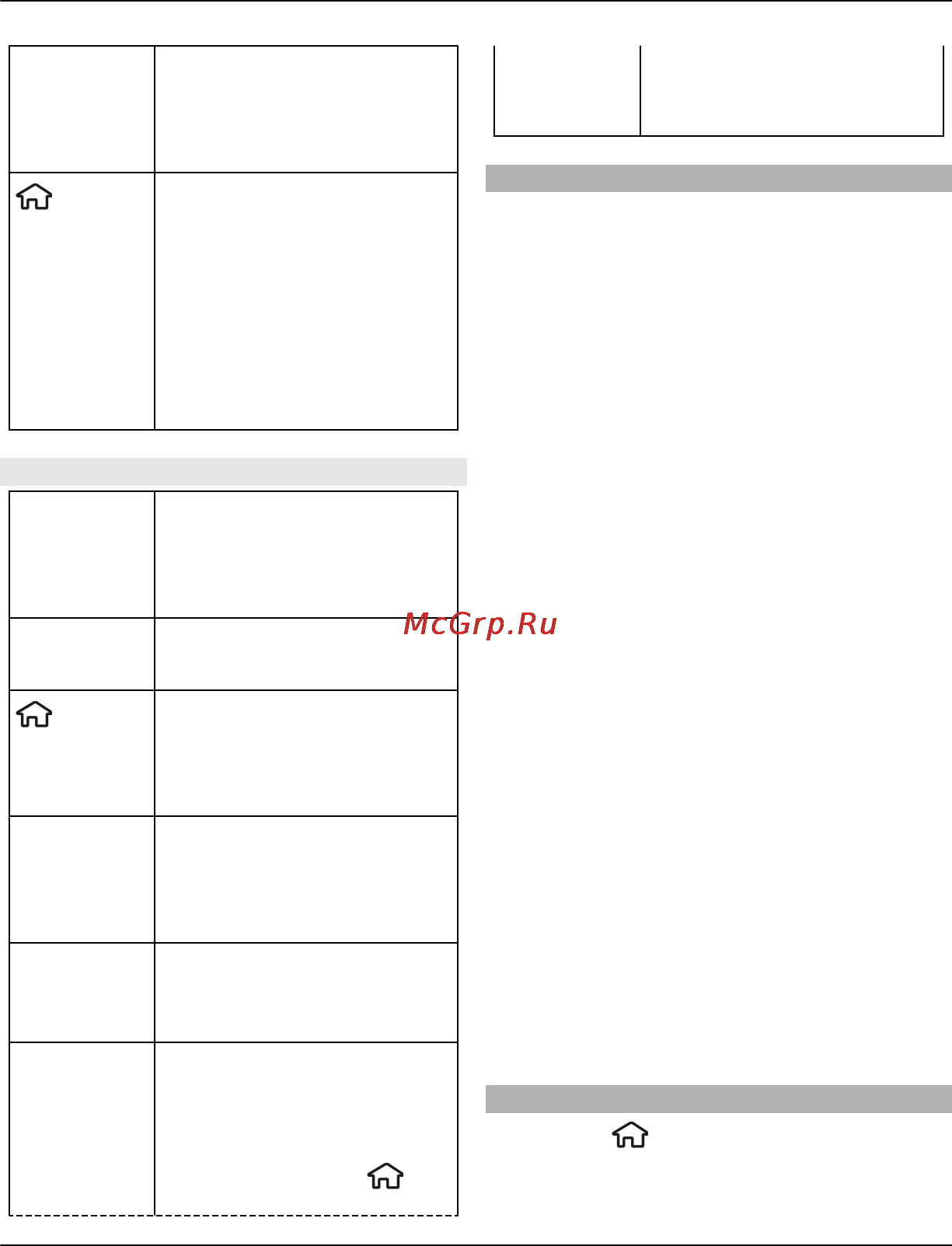 Nokia C5-00 White [20/118] Главный экран