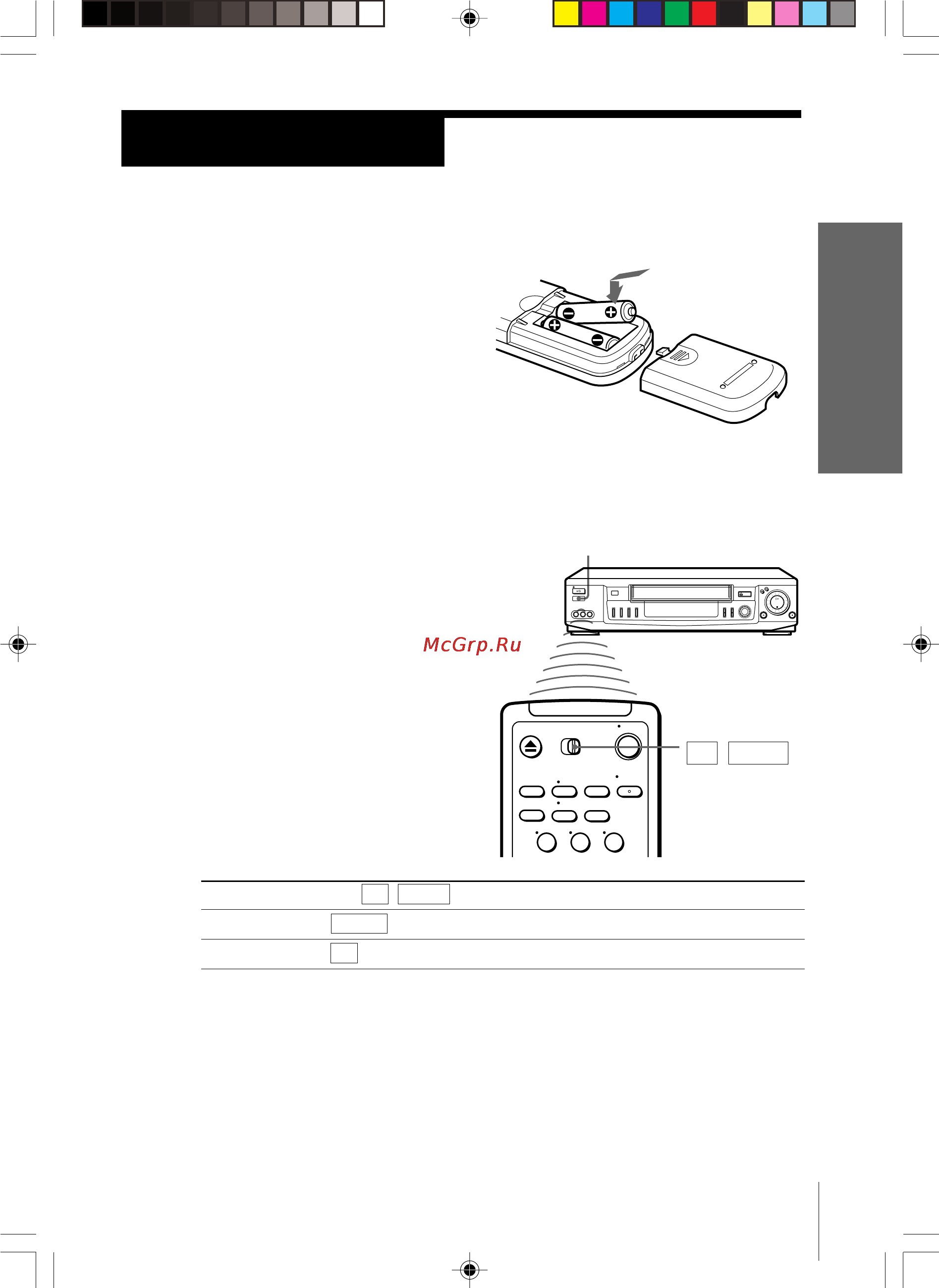 Sony SLV-ED70MN [5/55] Setting up the remote commander