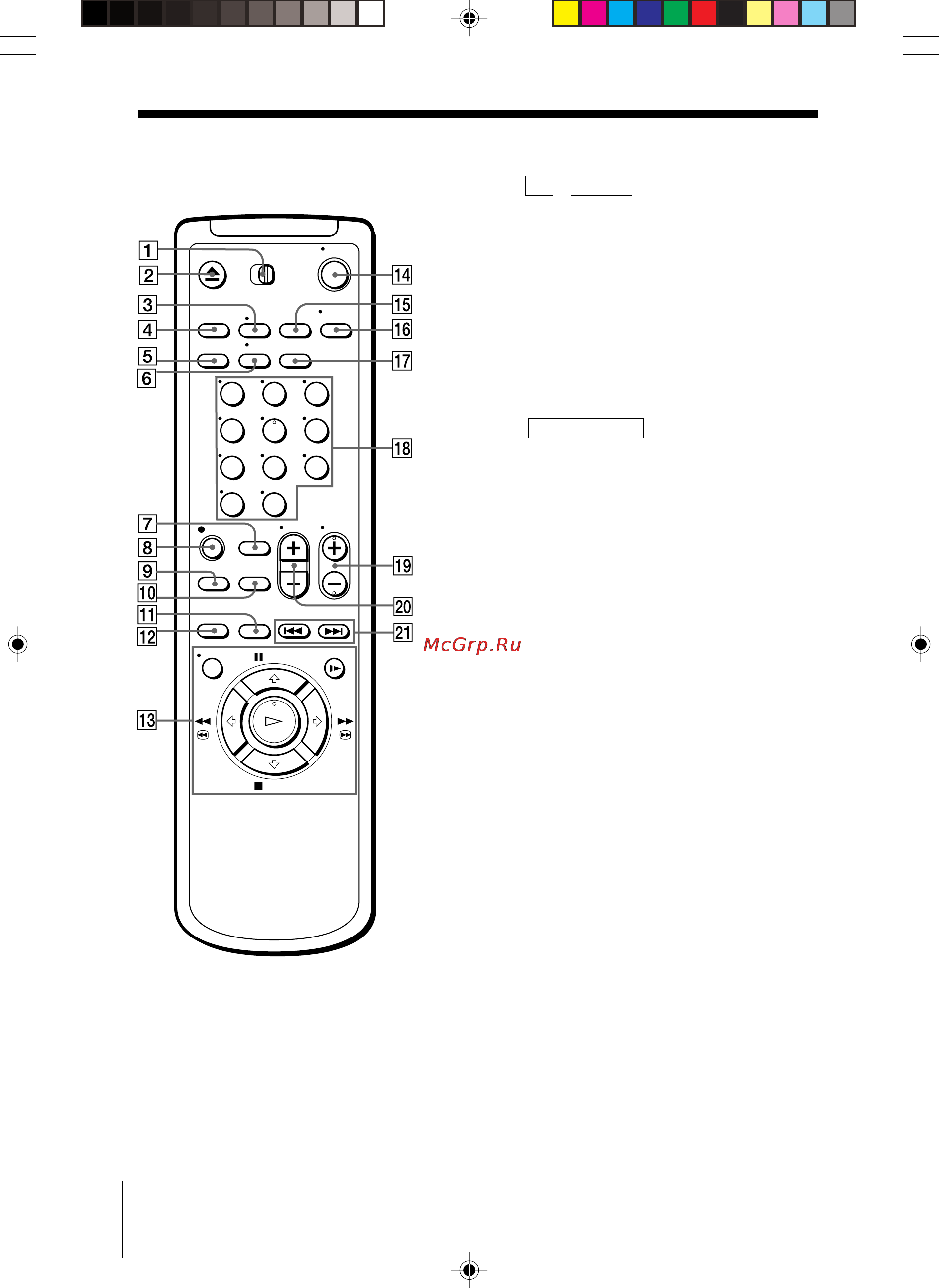 Sony SLV-ED70MN [54/55] Remote commander