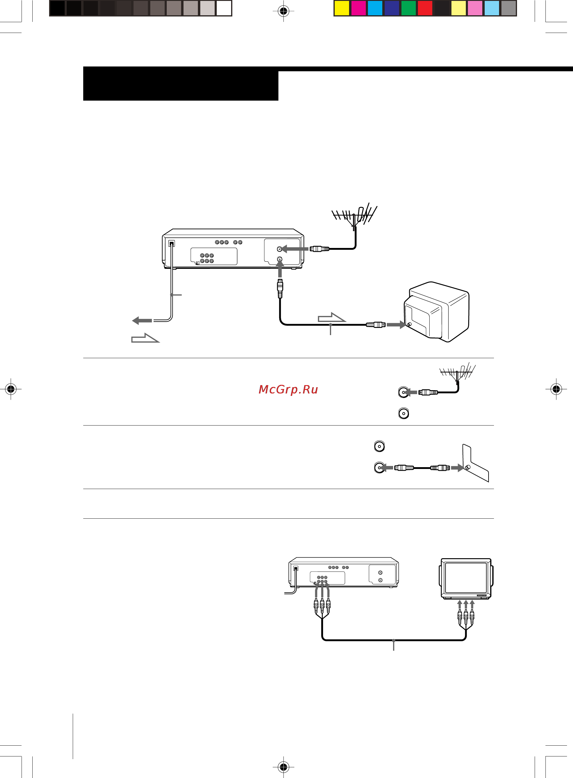 Sony SLV-ED70MN [6/55] Connecting the vcr