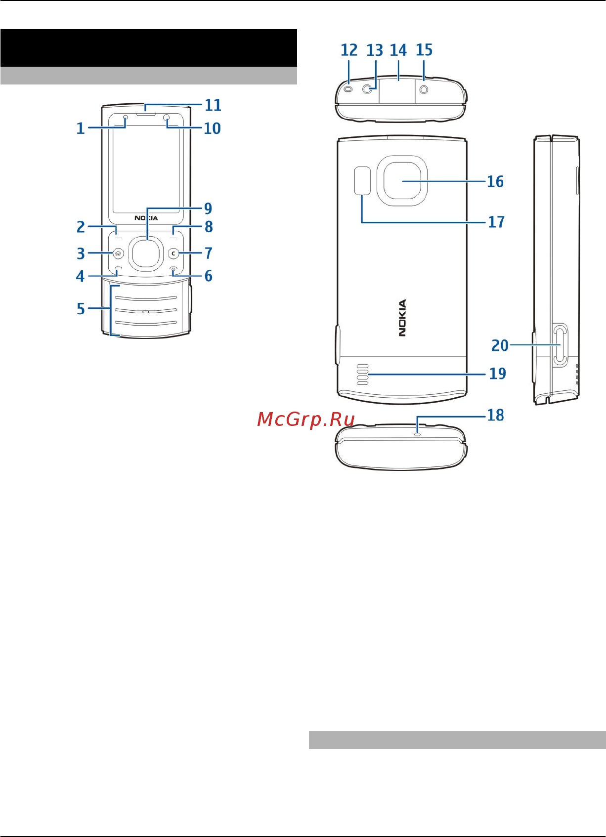 Nokia 6700s Pink [13/72] Устройство