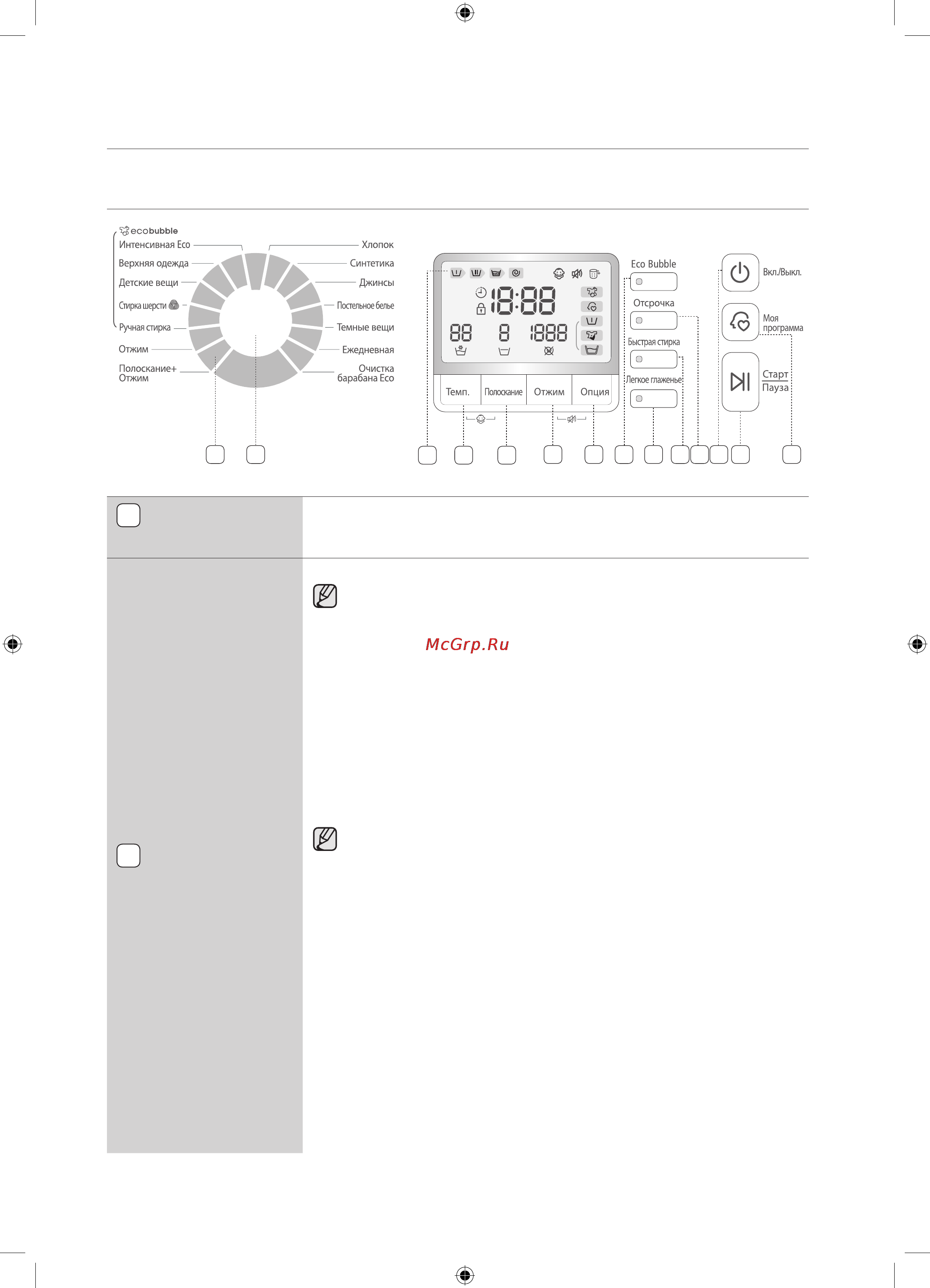 Samsung WF1802XEC [110/132] Кір жуу
